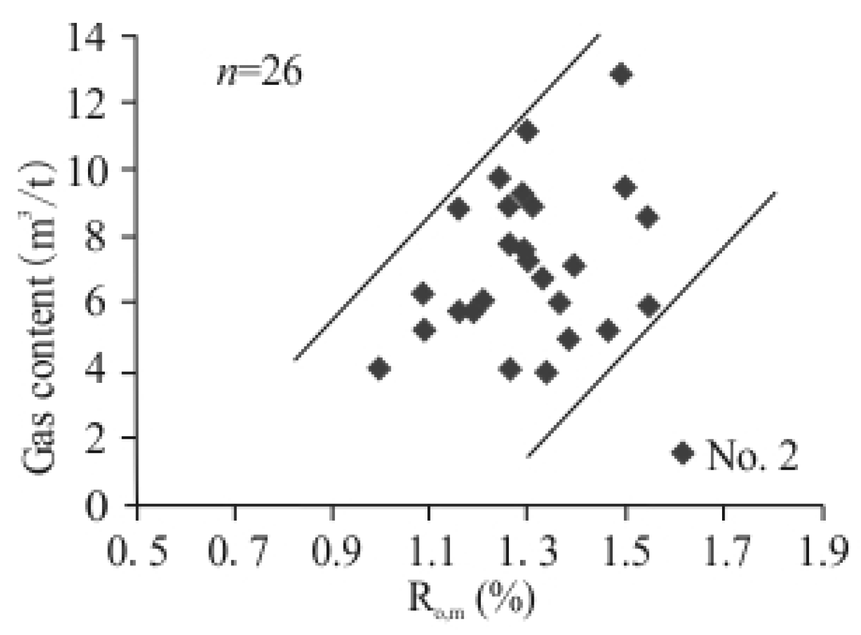 Energies 11 01044 g010a