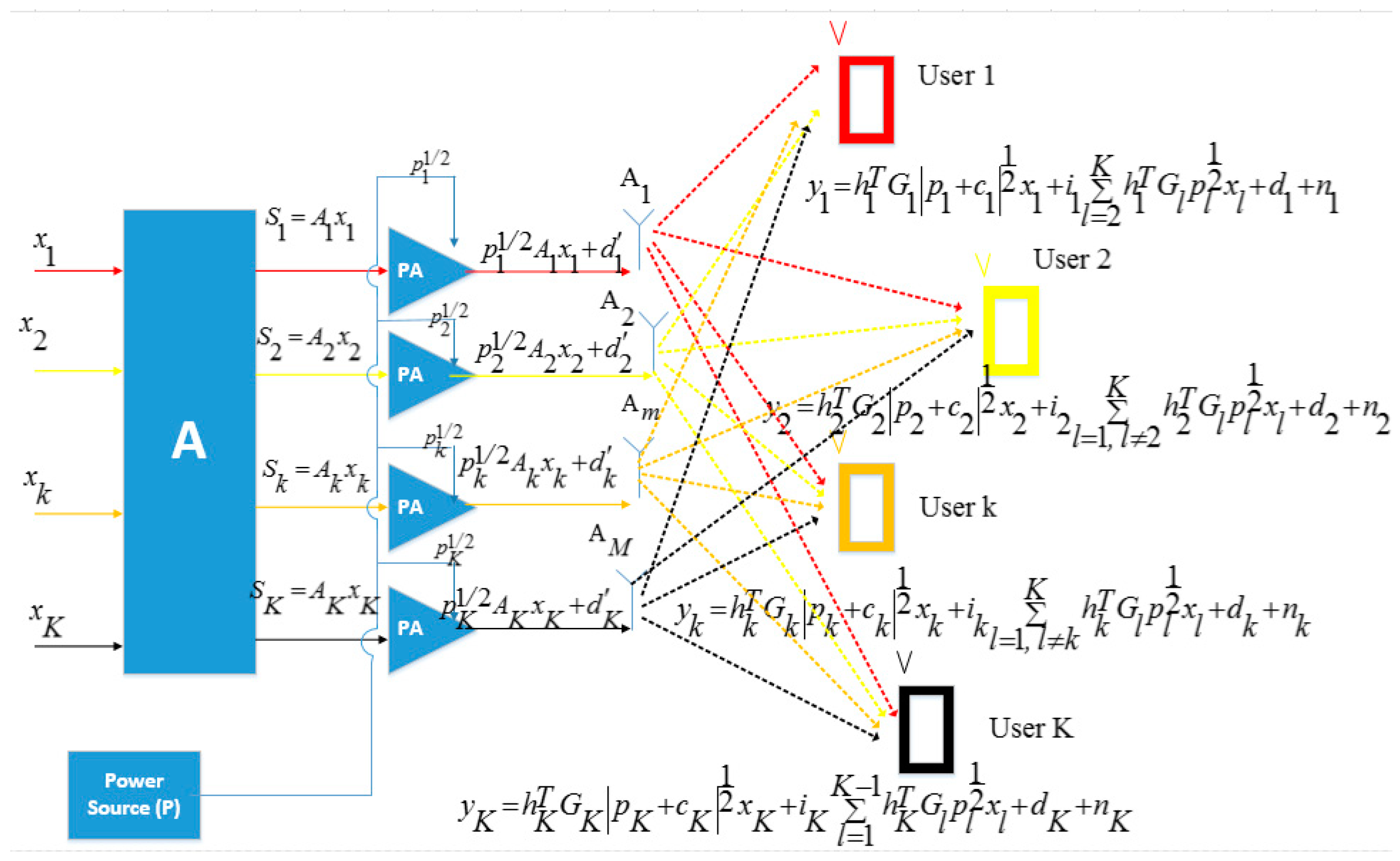 Energies 11 01045 g002