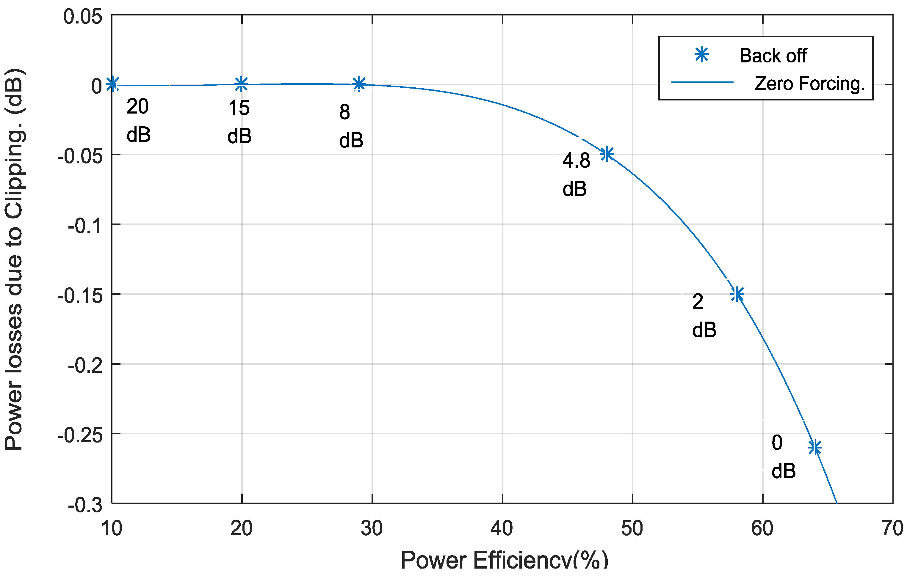 Energies 11 01045 g004
