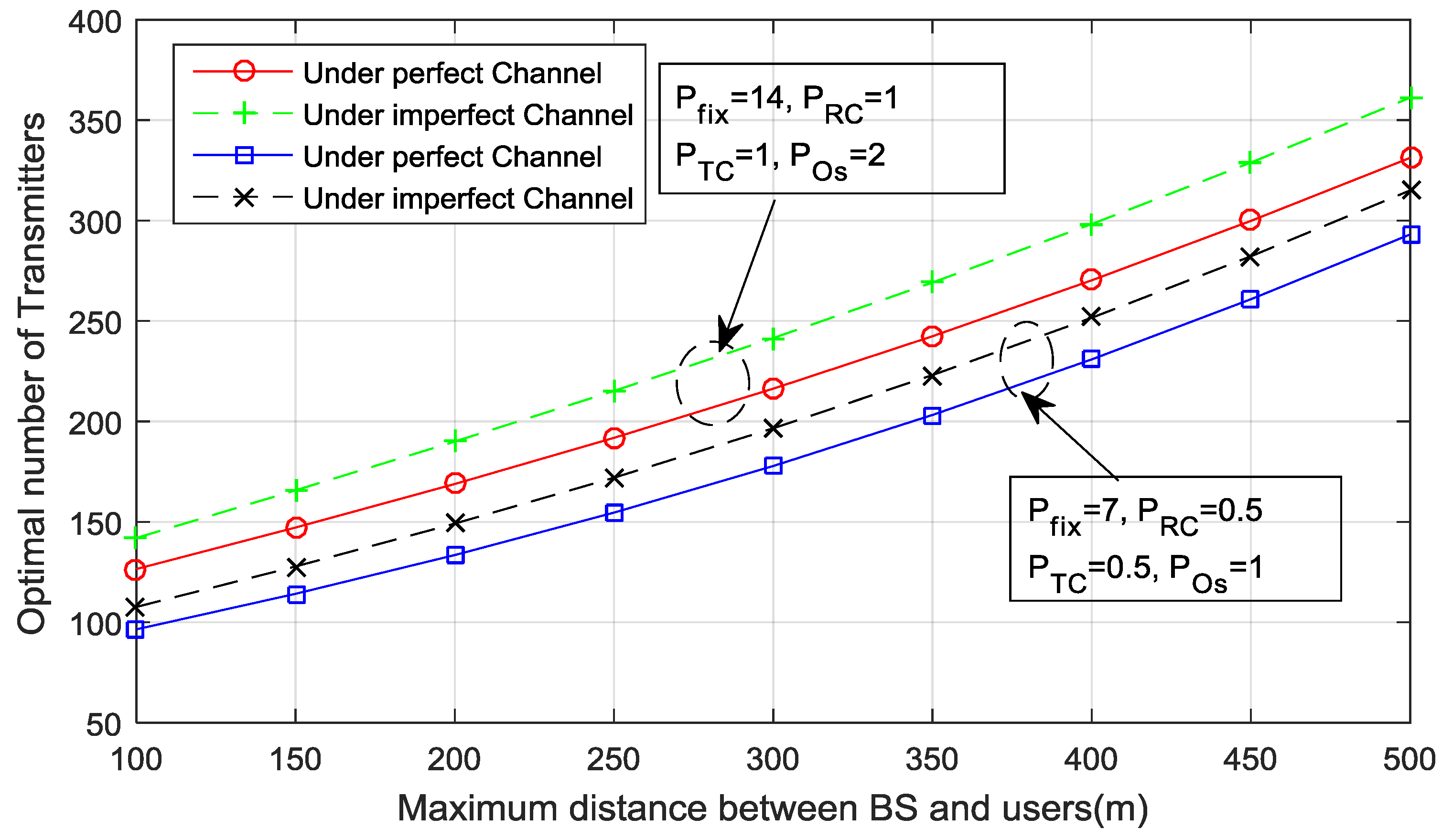 Energies 11 01045 g006