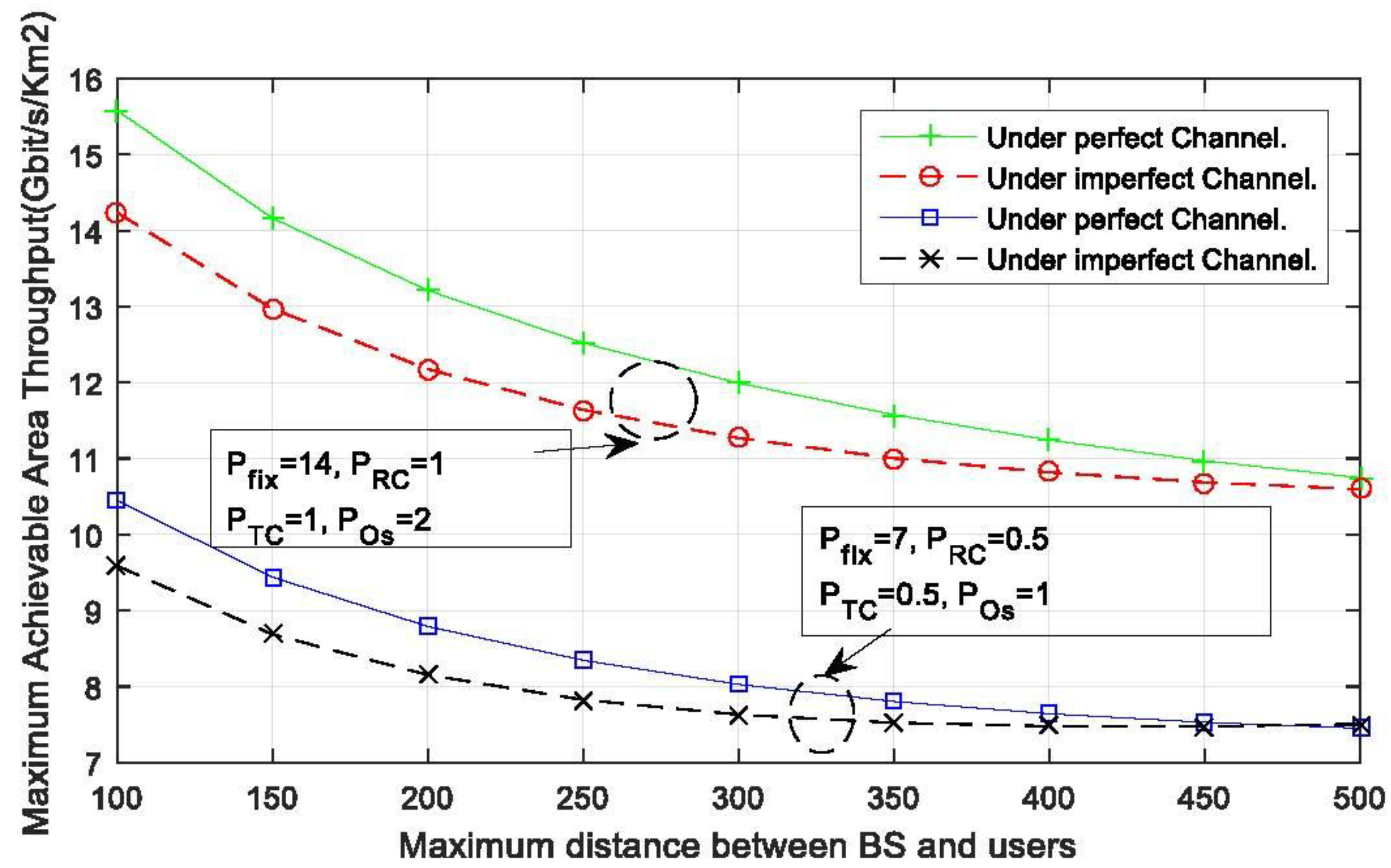 Energies 11 01045 g009