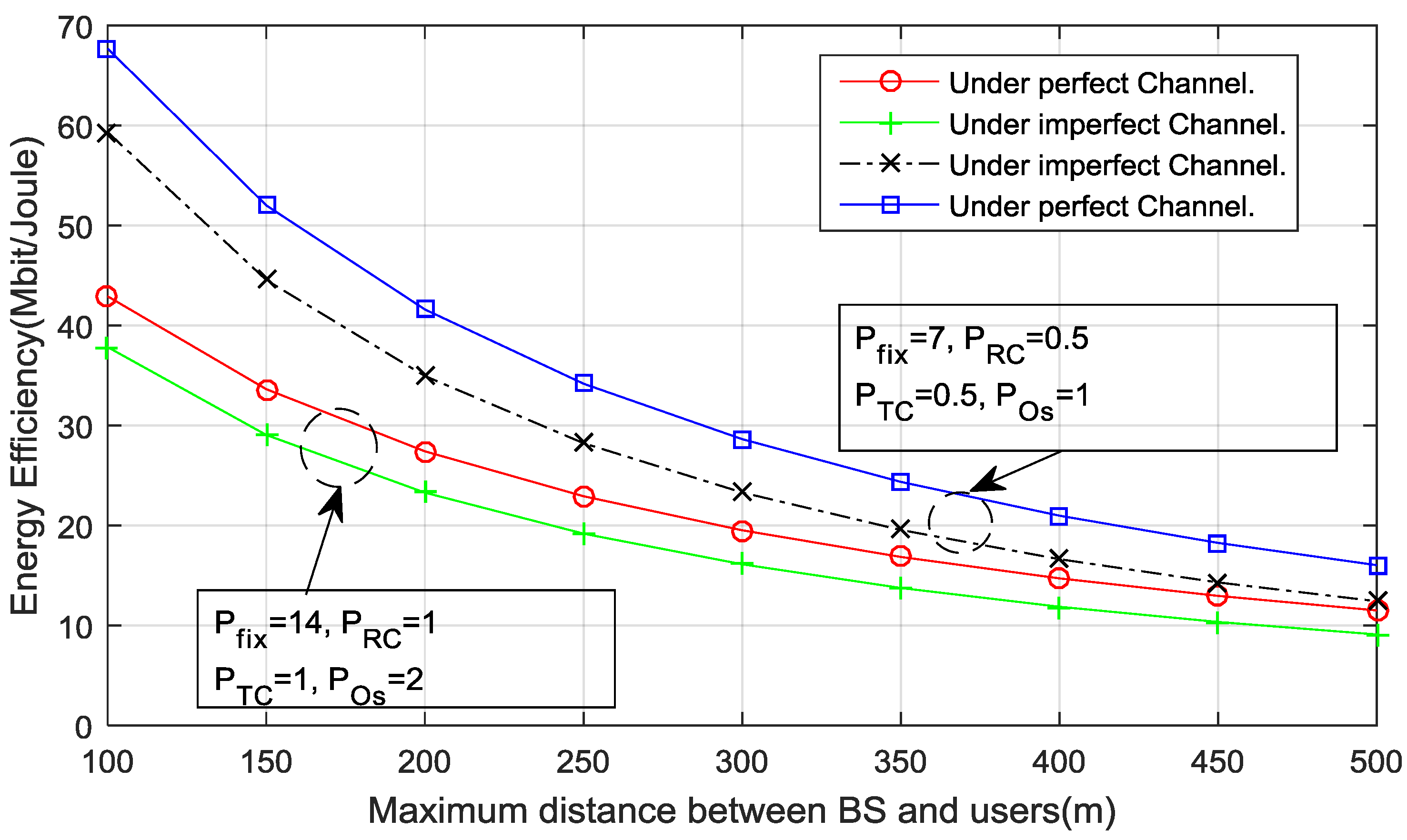 Energies 11 01045 g010