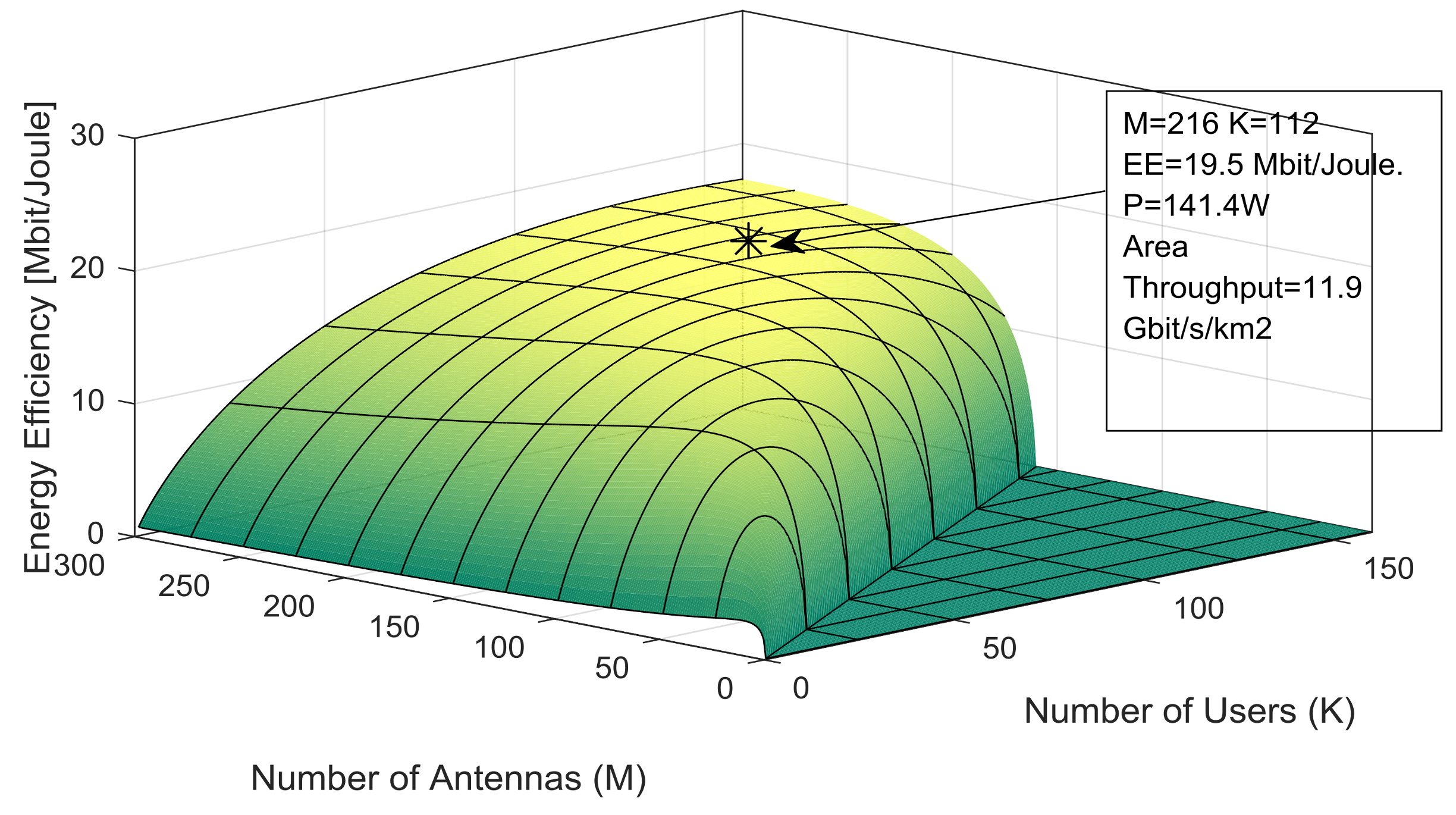 Energies 11 01045 g011