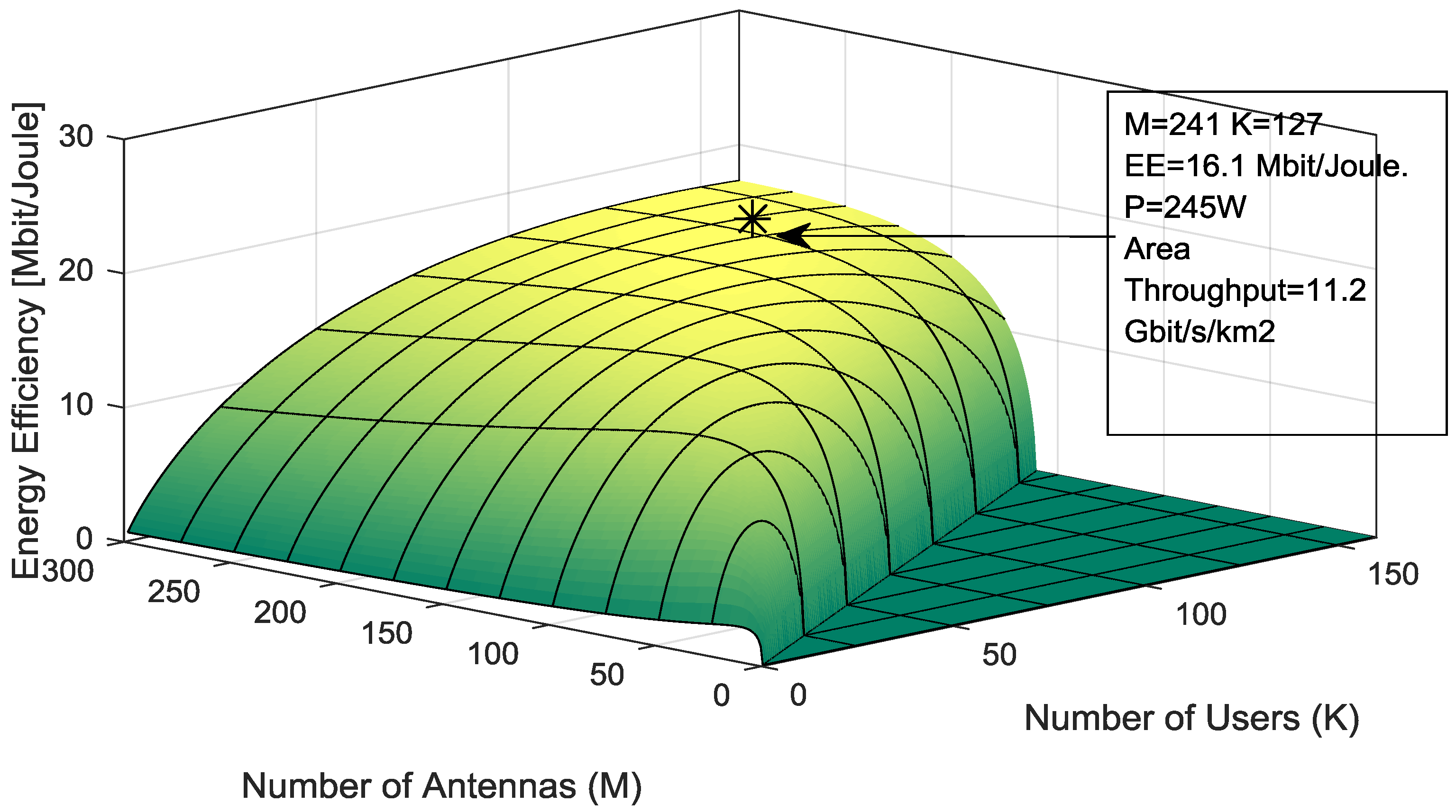 Energies 11 01045 g012