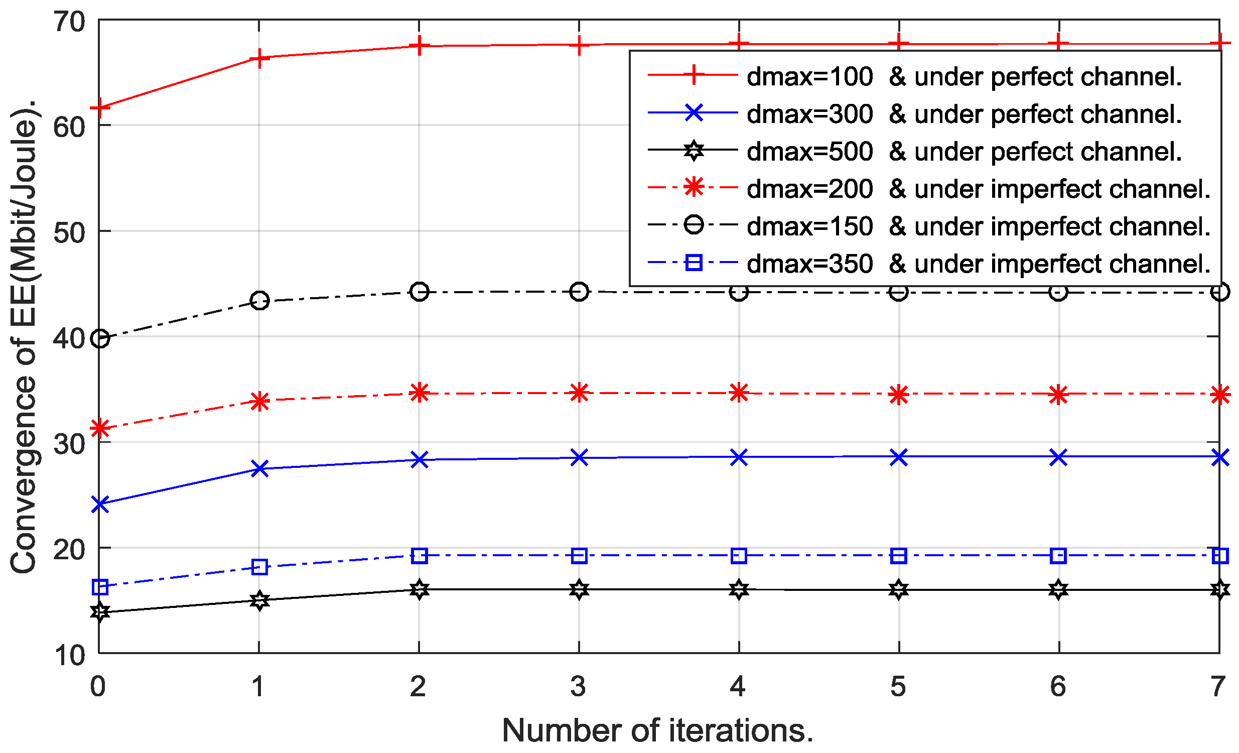 Energies 11 01045 g013