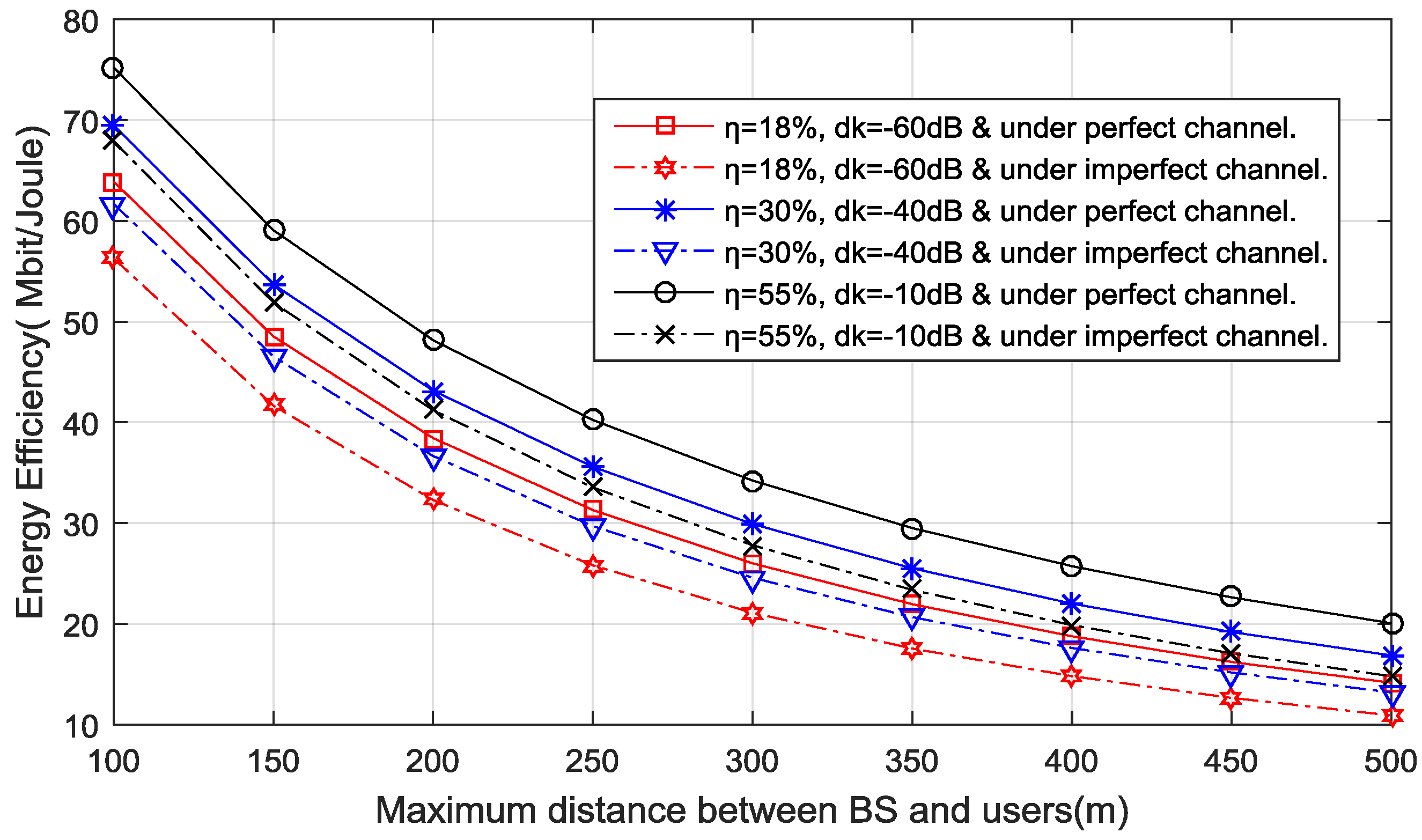 Energies 11 01045 g014