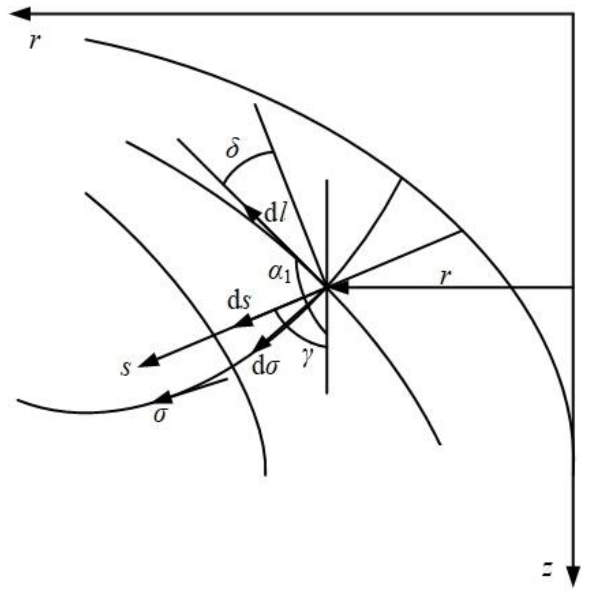 Energies 11 01048 g001