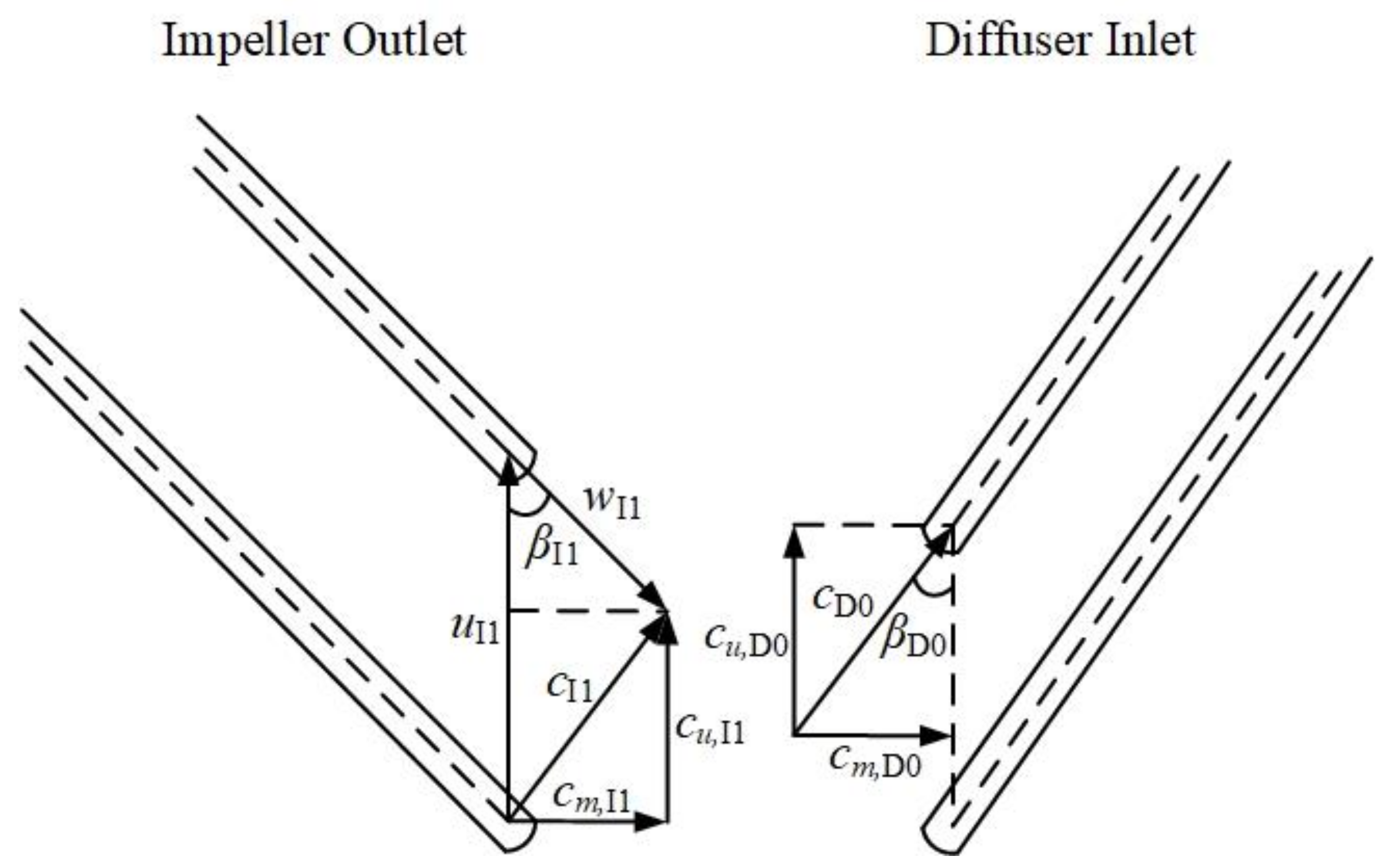 Energies 11 01048 g002