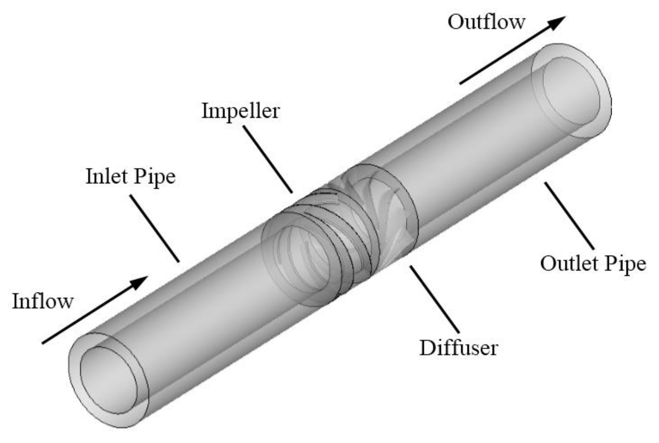 Energies 11 01048 g004