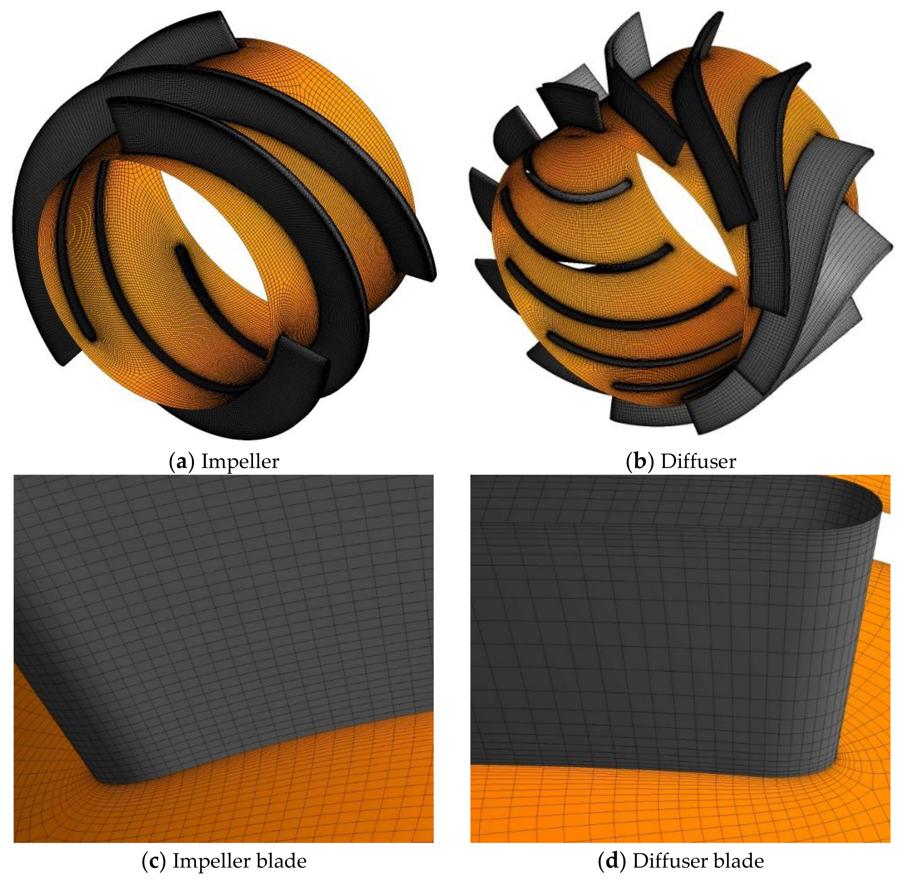 Energies 11 01048 g005