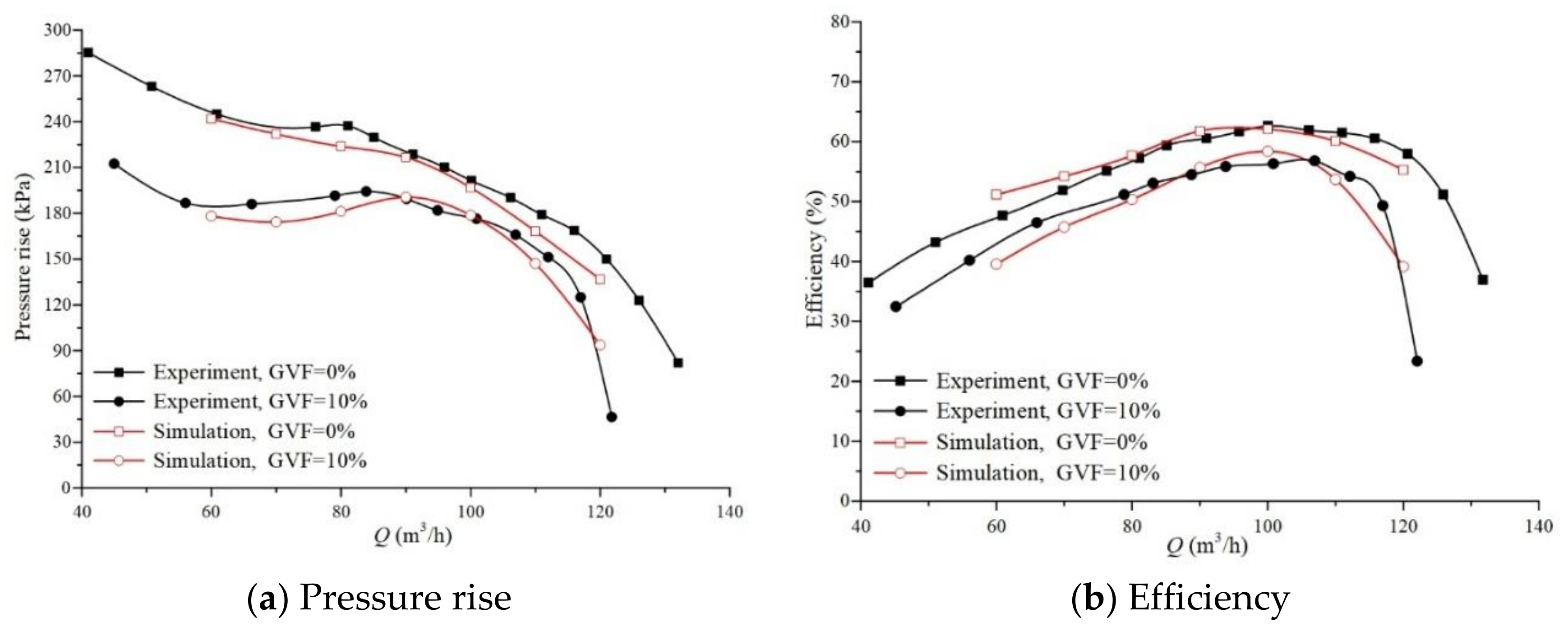 Energies 11 01048 g006