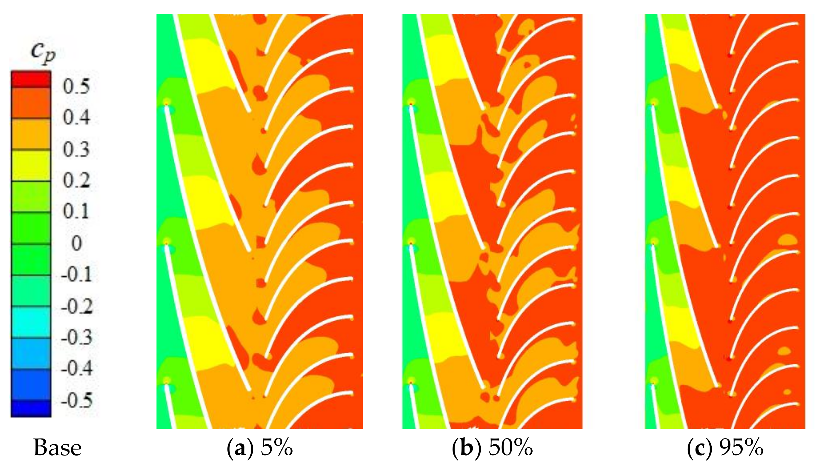 Energies 11 01048 g011a