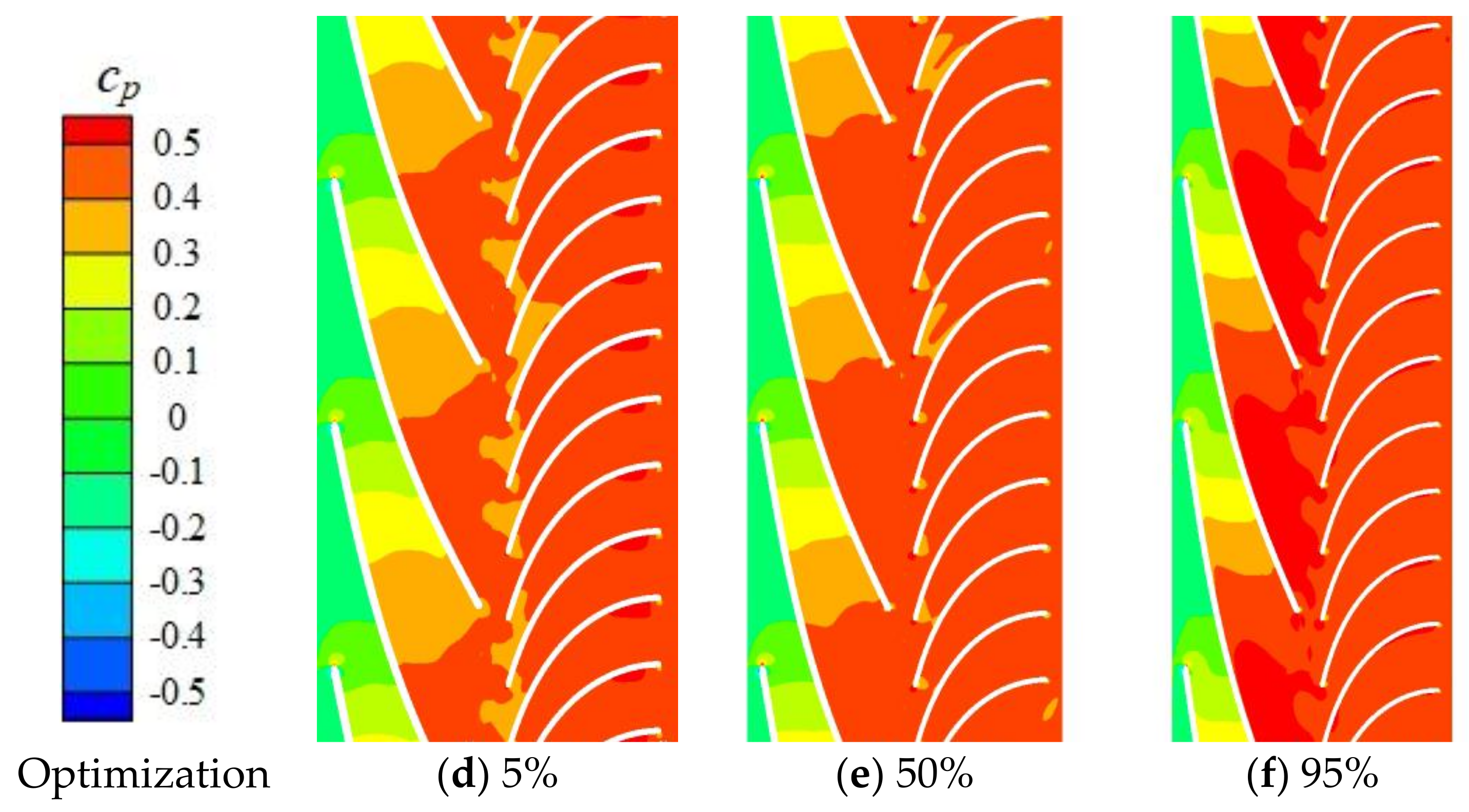 Energies 11 01048 g011b