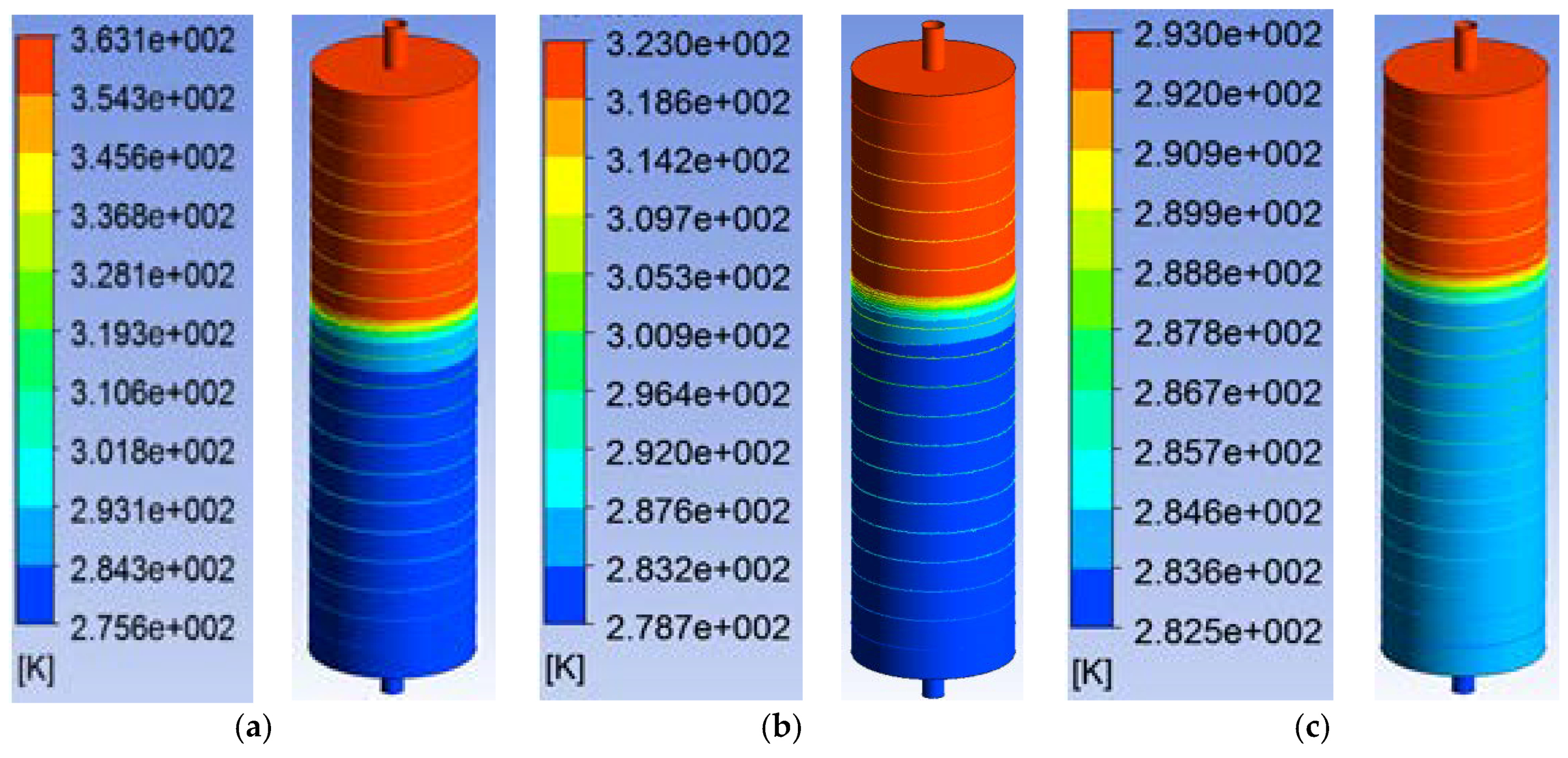 Energies 11 01049 g008 550