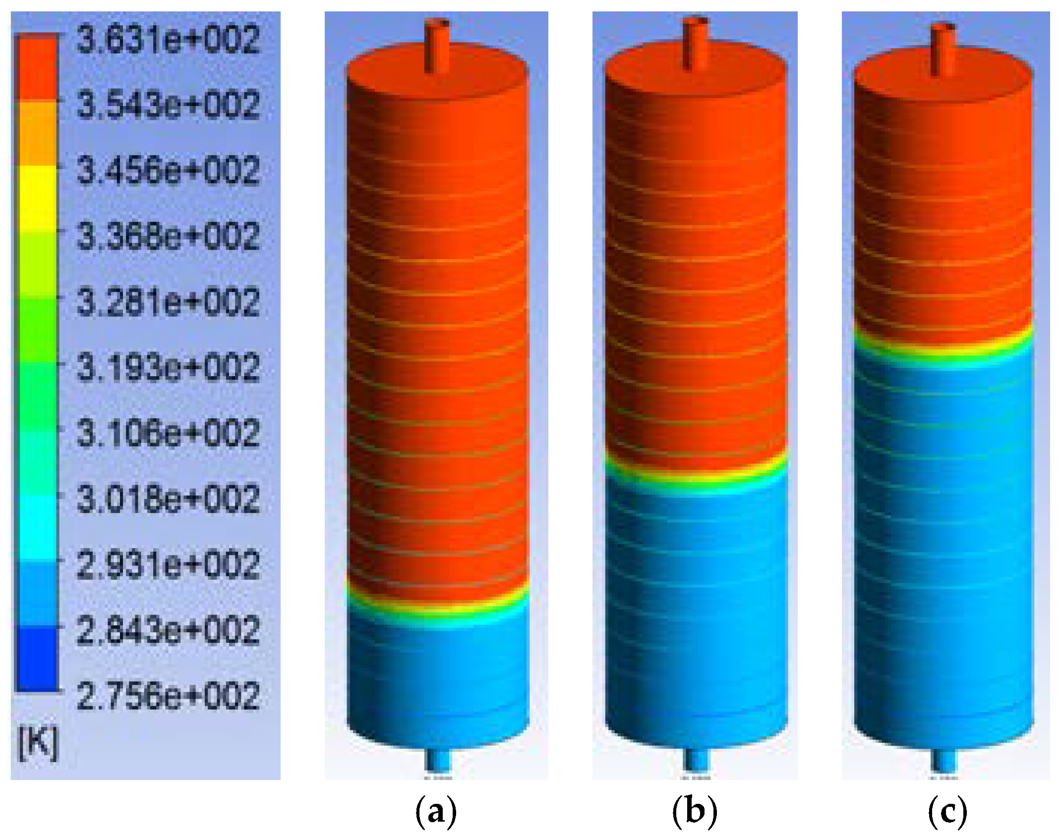 Energies 11 01049 g013 550