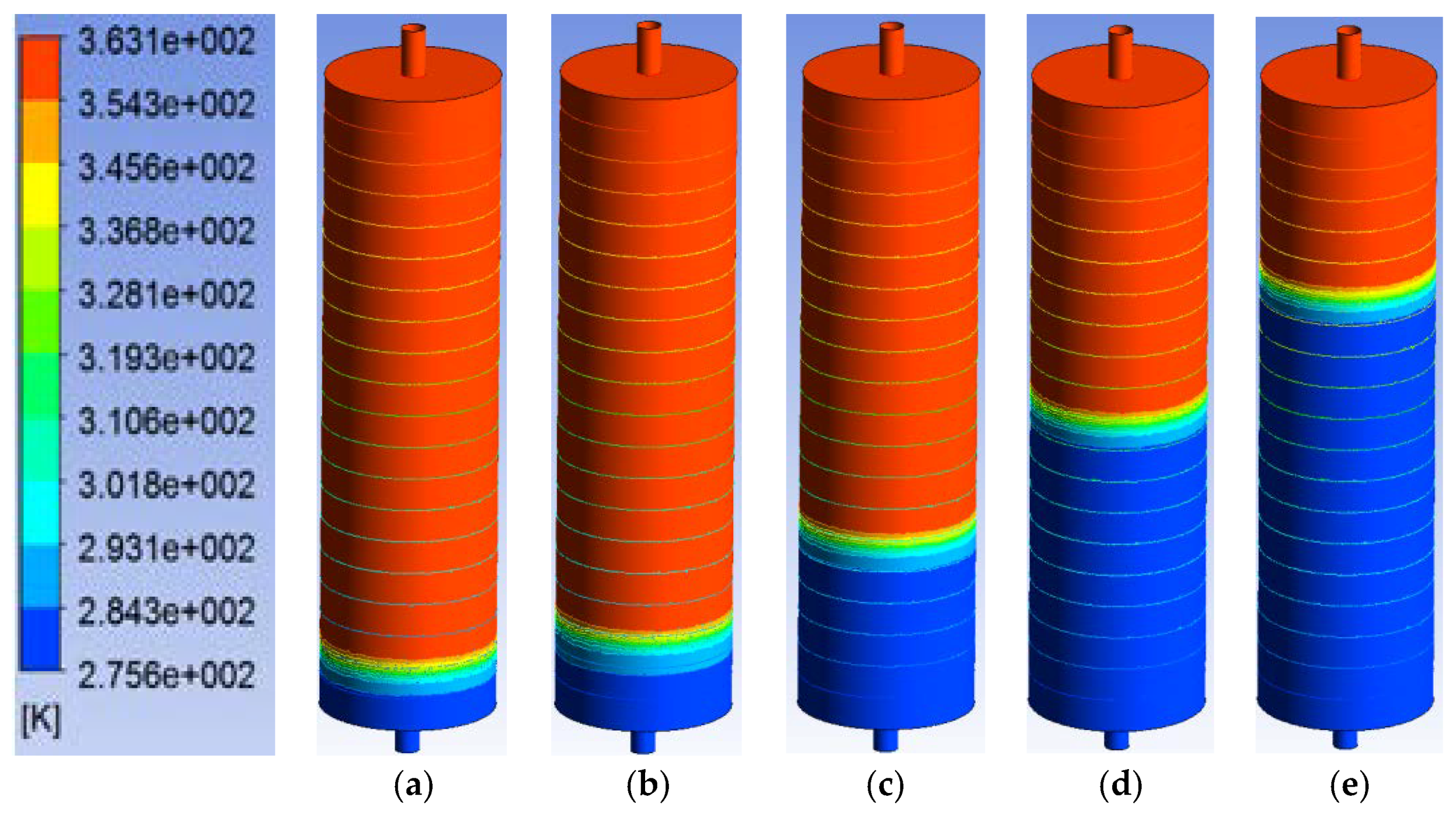 Energies 11 01049 g014 550