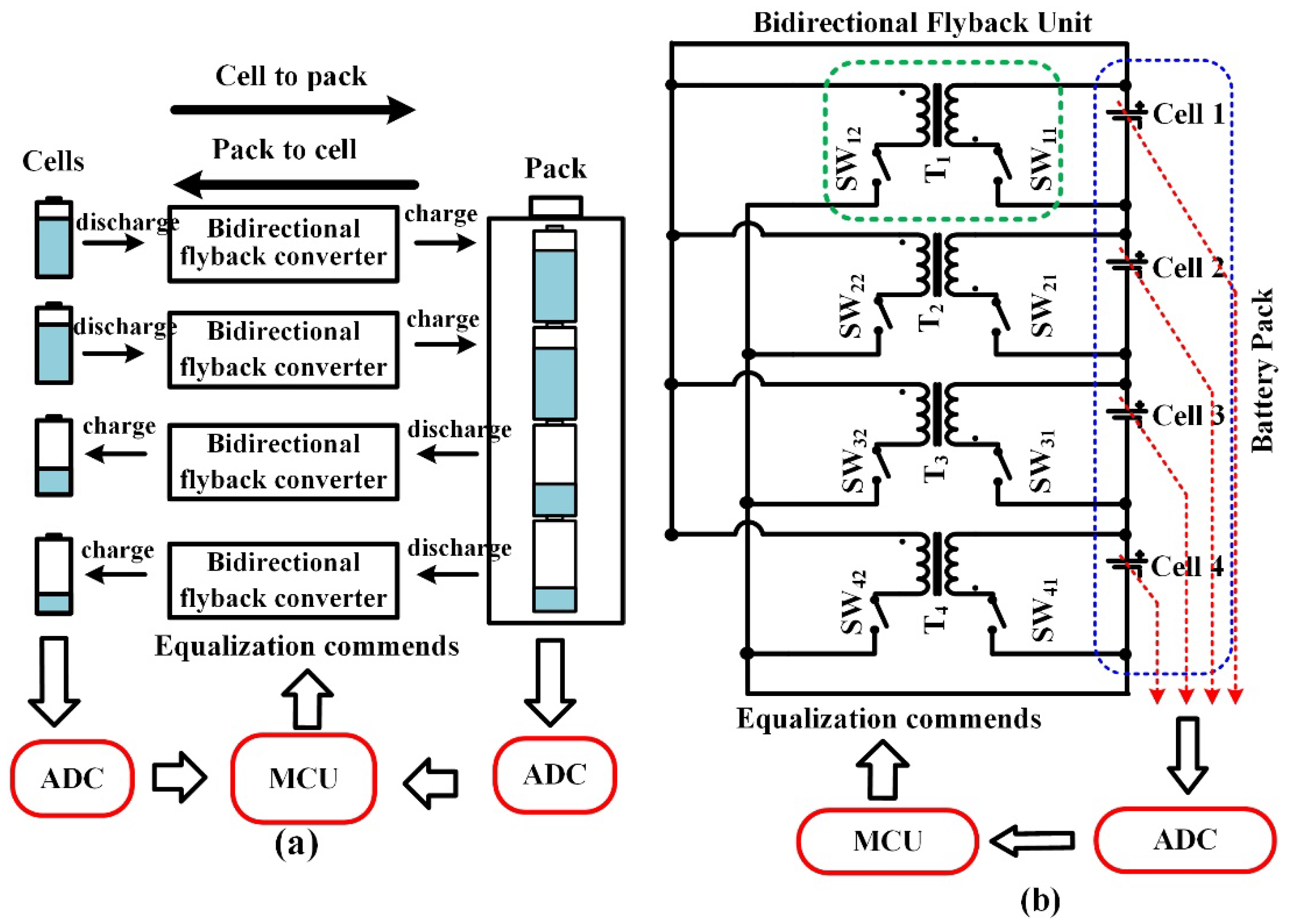 Energies 11 01052 g004 550