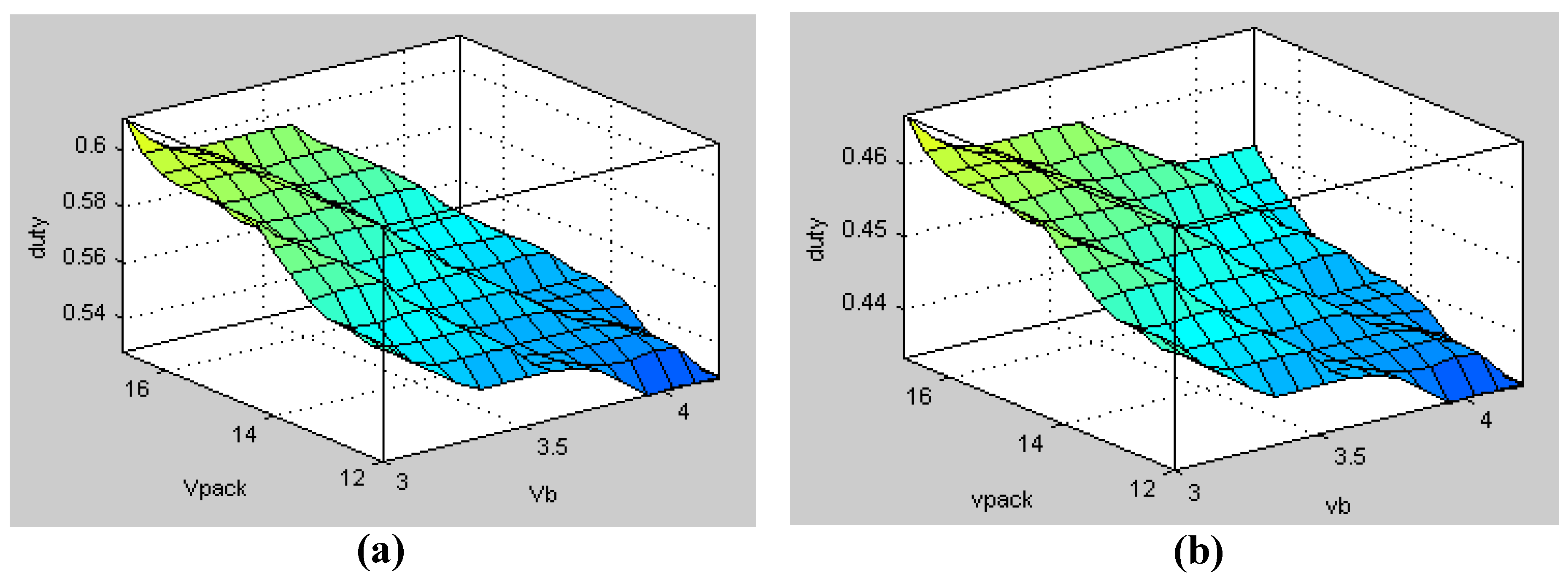 Energies 11 01052 g008 550