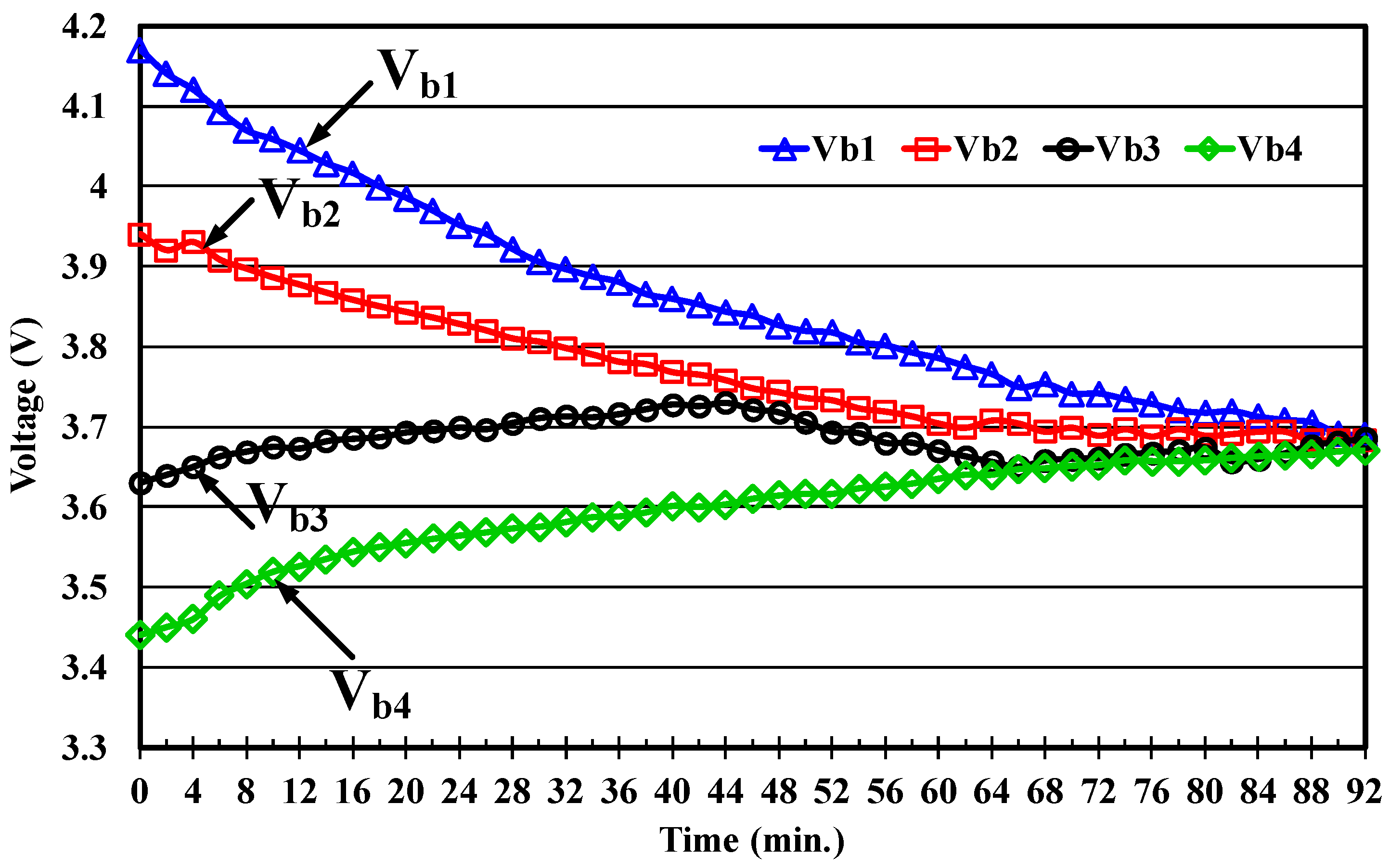 Energies 11 01052 g012 550
