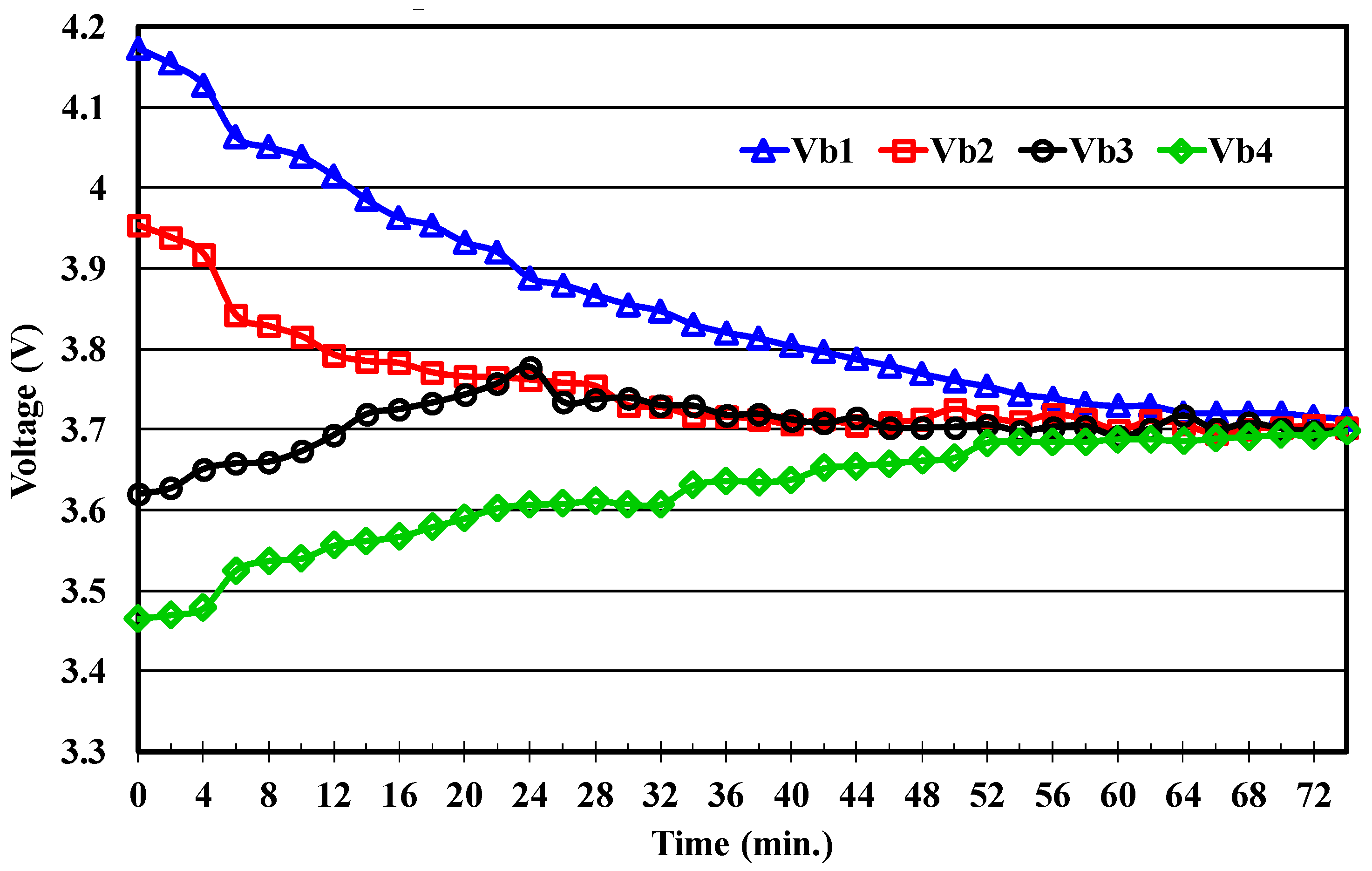 Energies 11 01052 g013 550