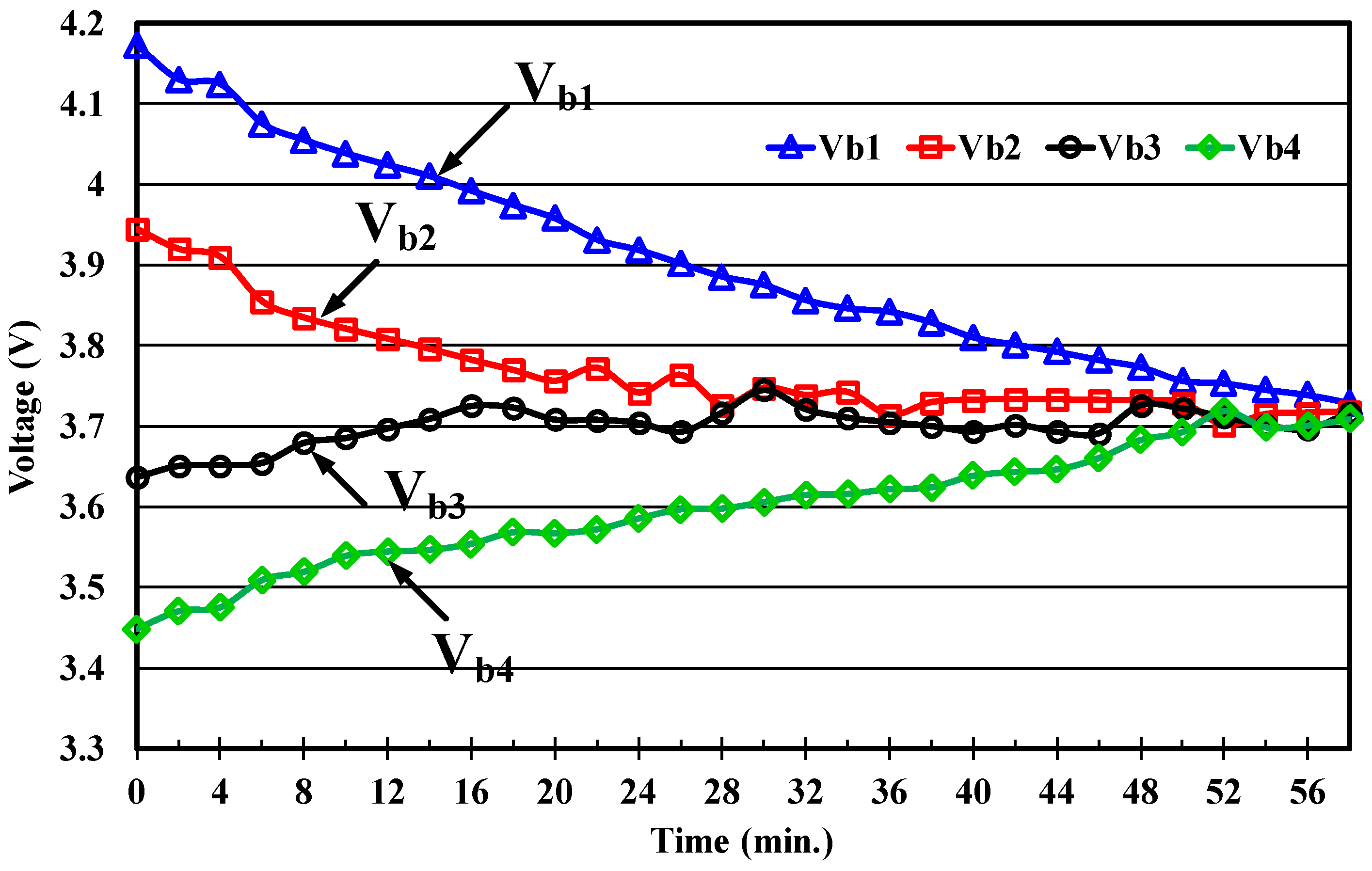 Energies 11 01052 g014 550