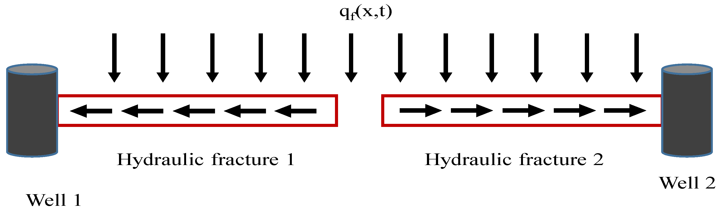 Energies 11 01054 g003