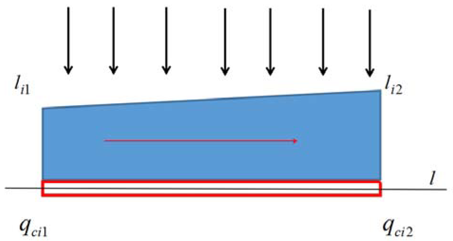 Energies 11 01054 g004