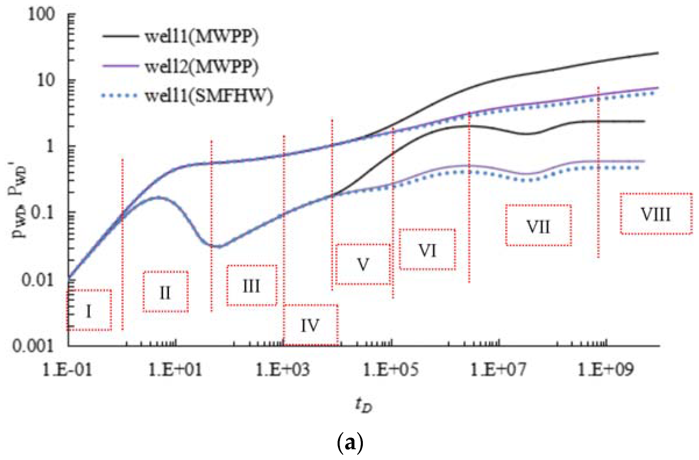 Energies 11 01054 g007a