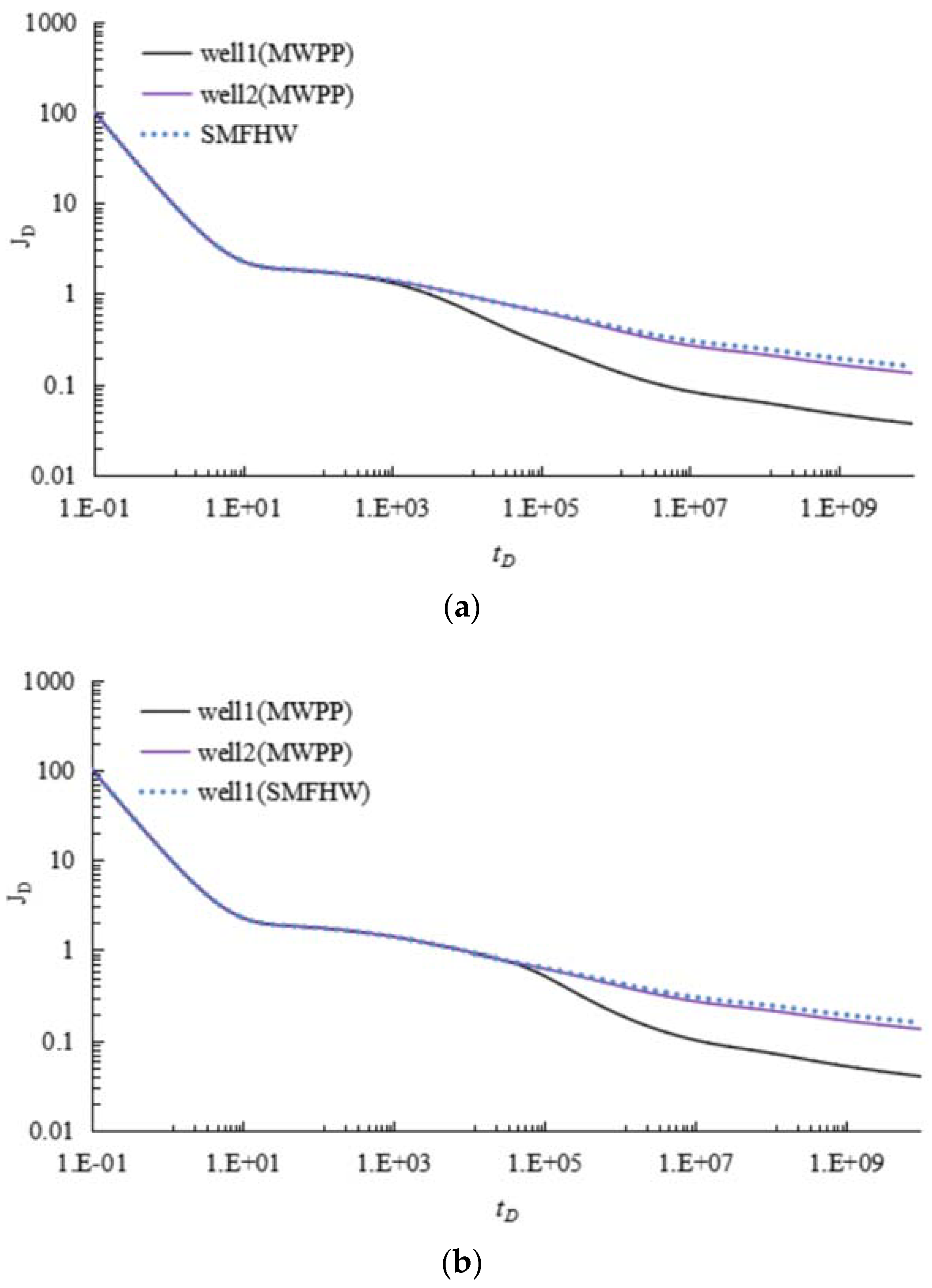 Energies 11 01054 g008