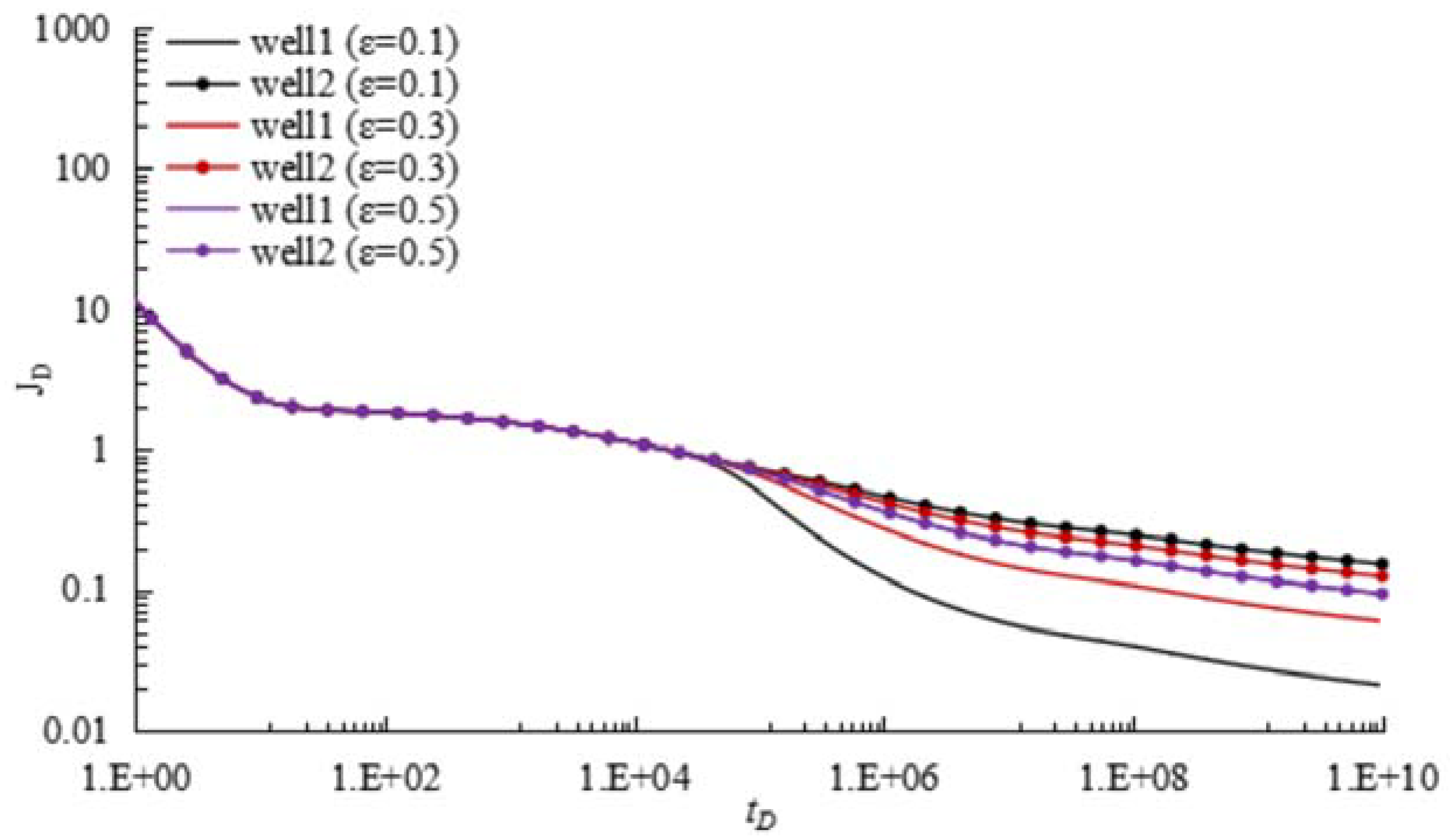 Energies 11 01054 g009