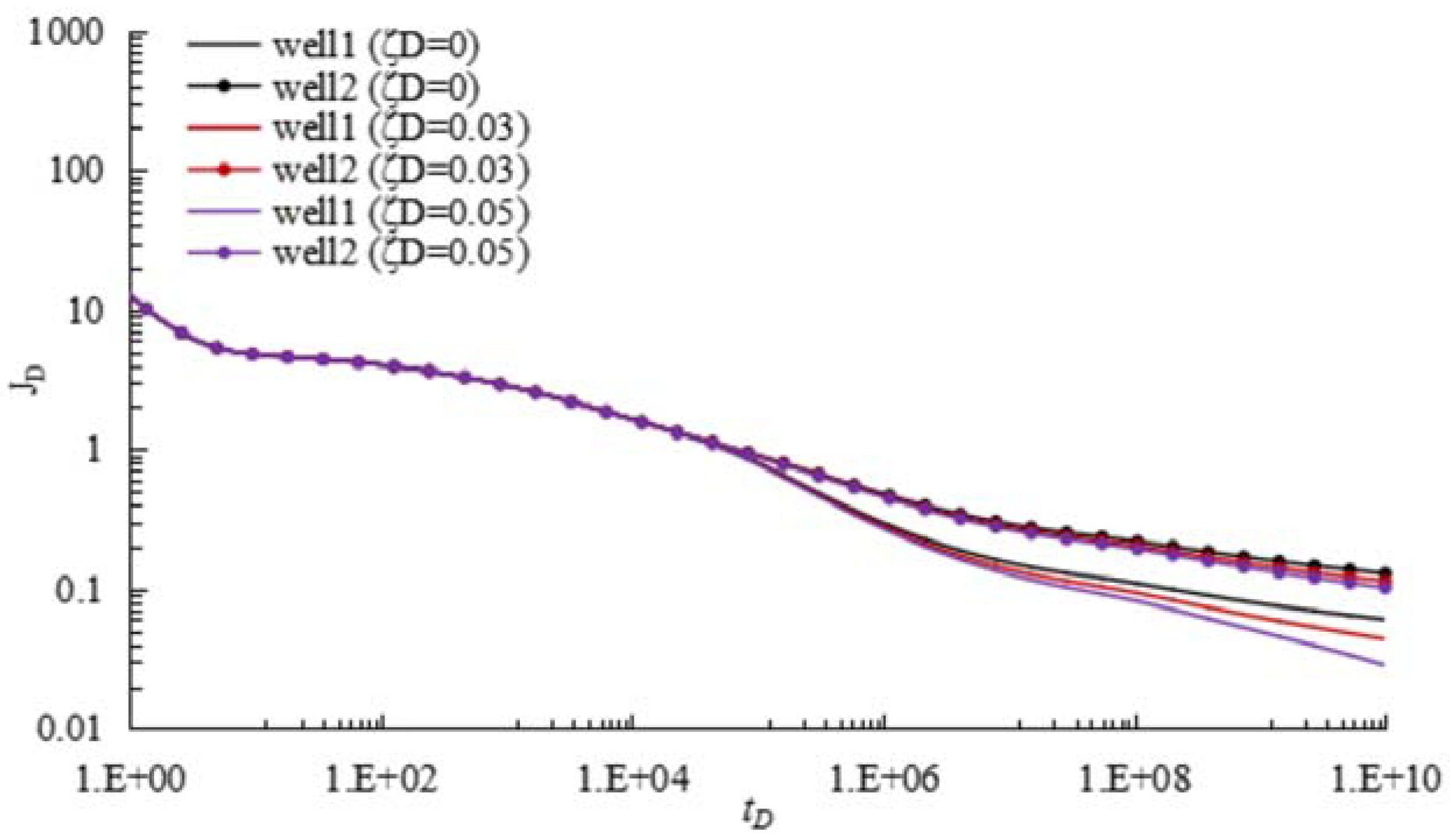 Energies 11 01054 g013