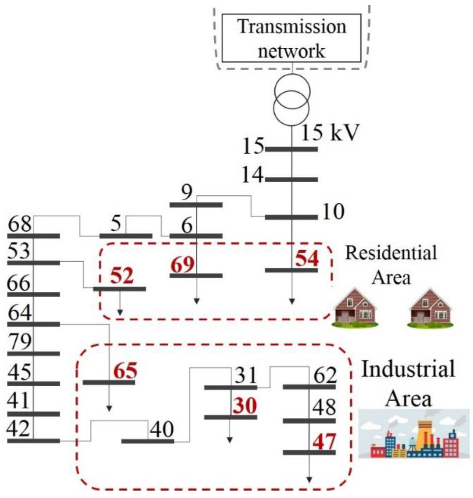 Energies 11 01056 g006