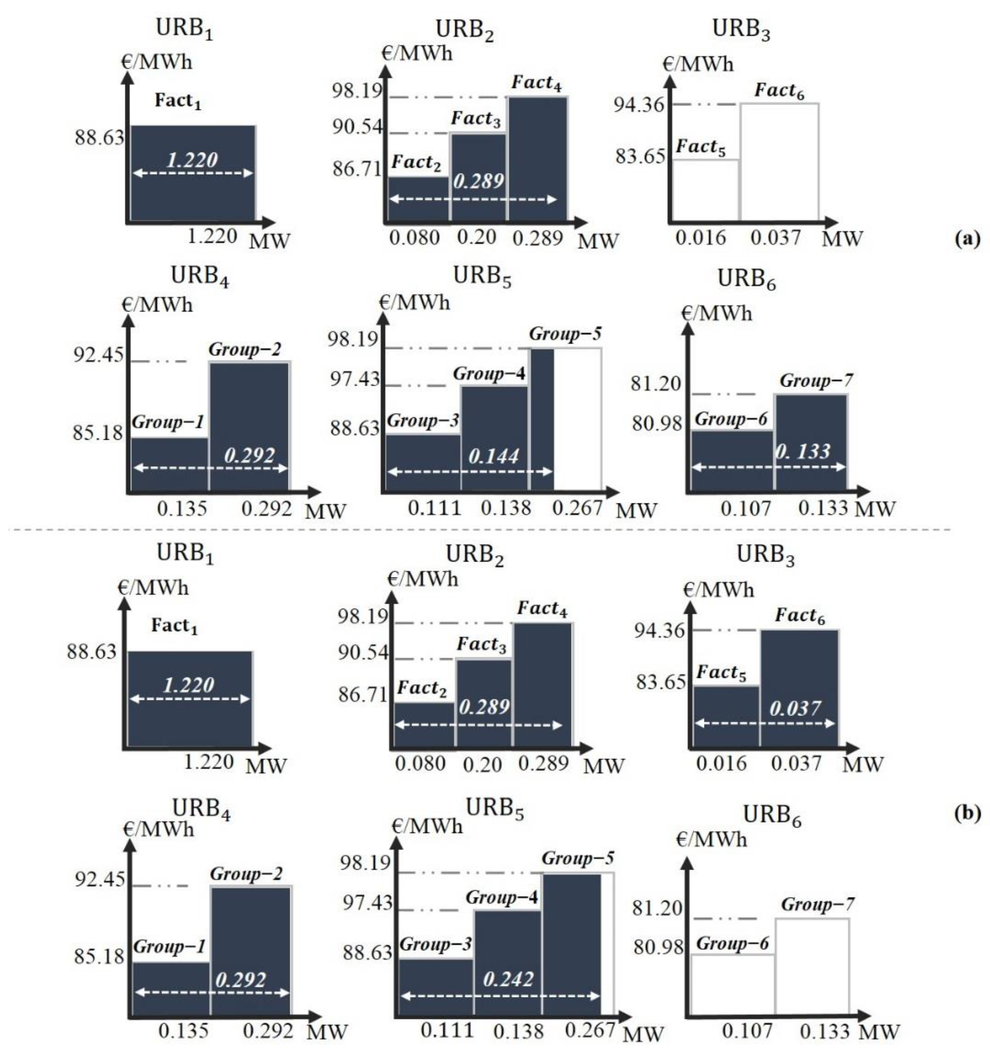 Energies 11 01056 g008