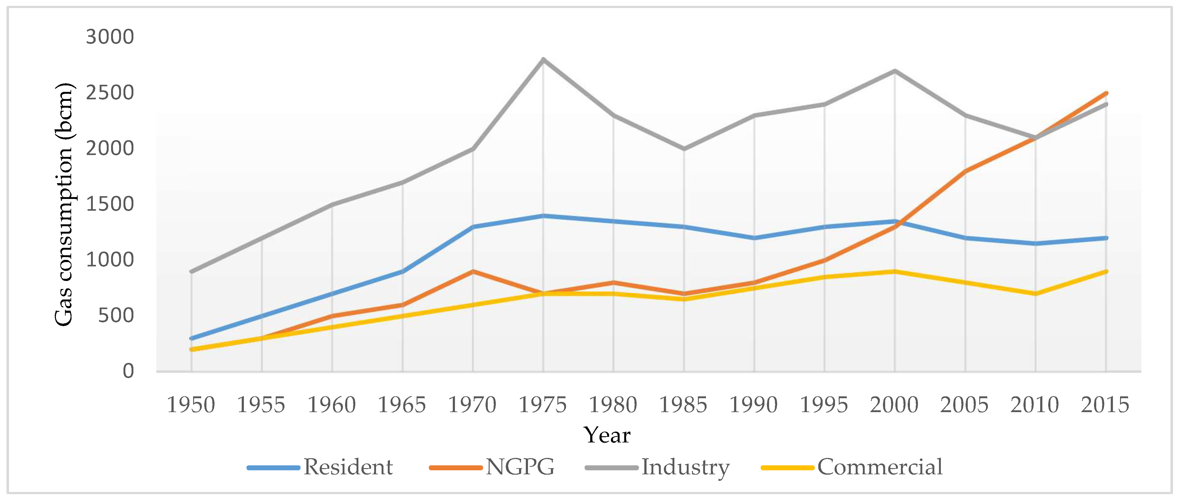 Energies 11 01058 g001