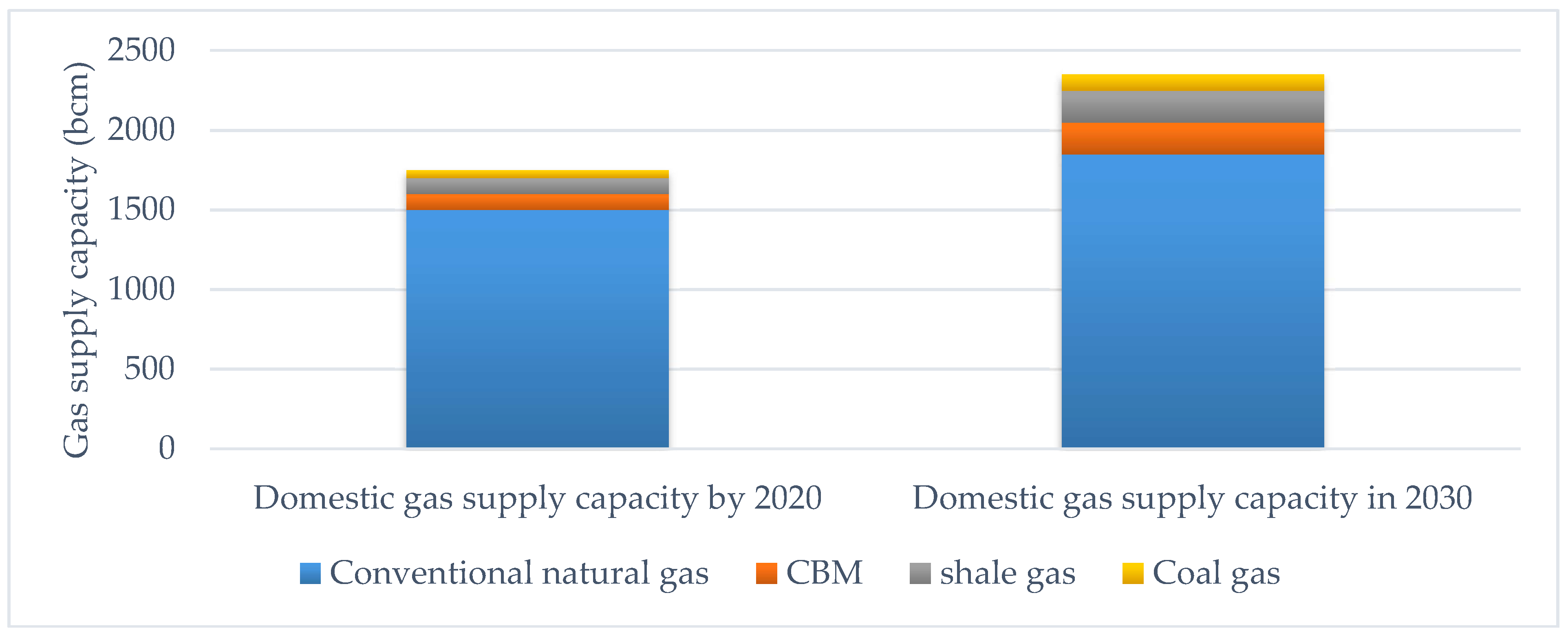 Energies 11 01058 g003