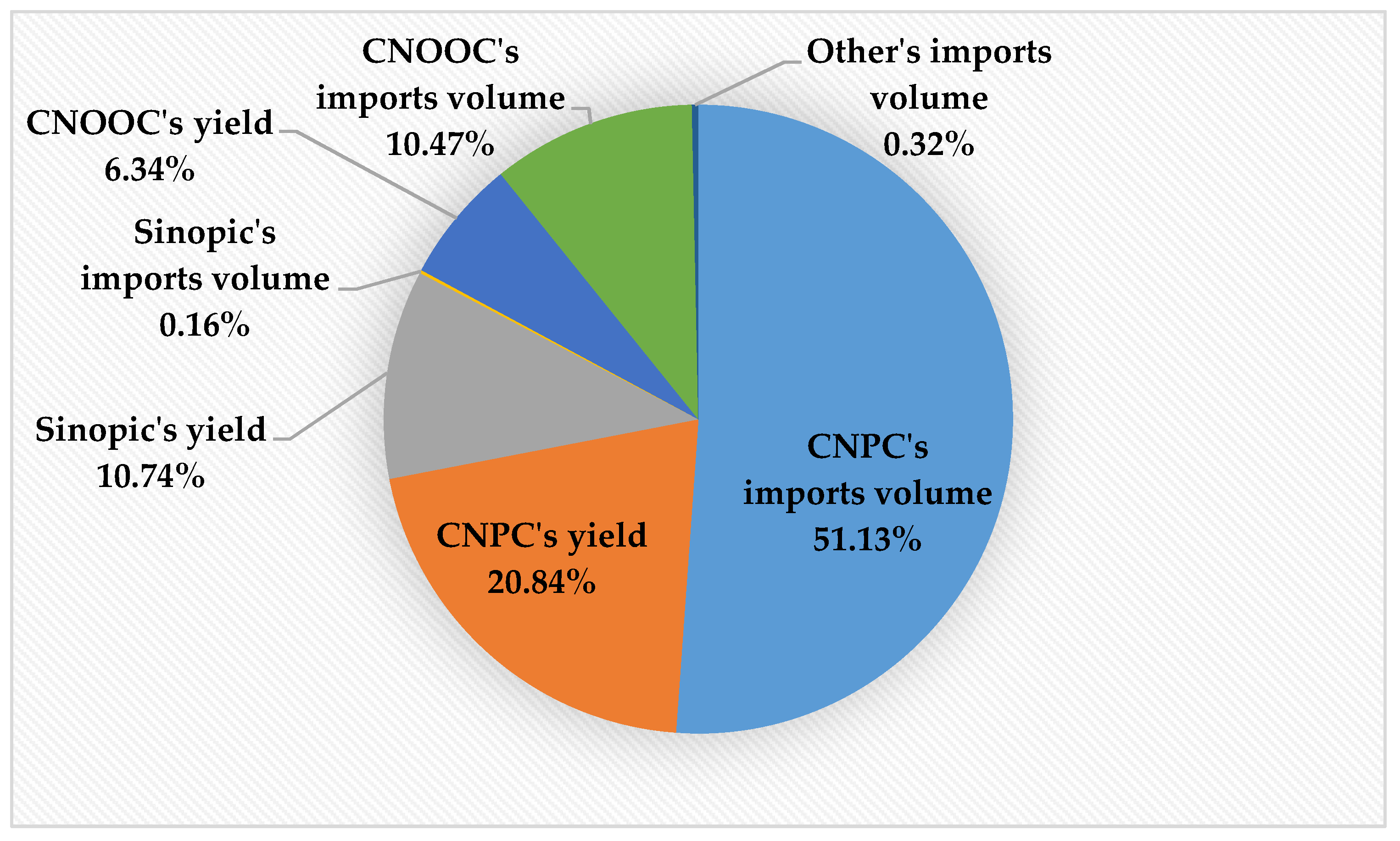 Energies 11 01058 g005