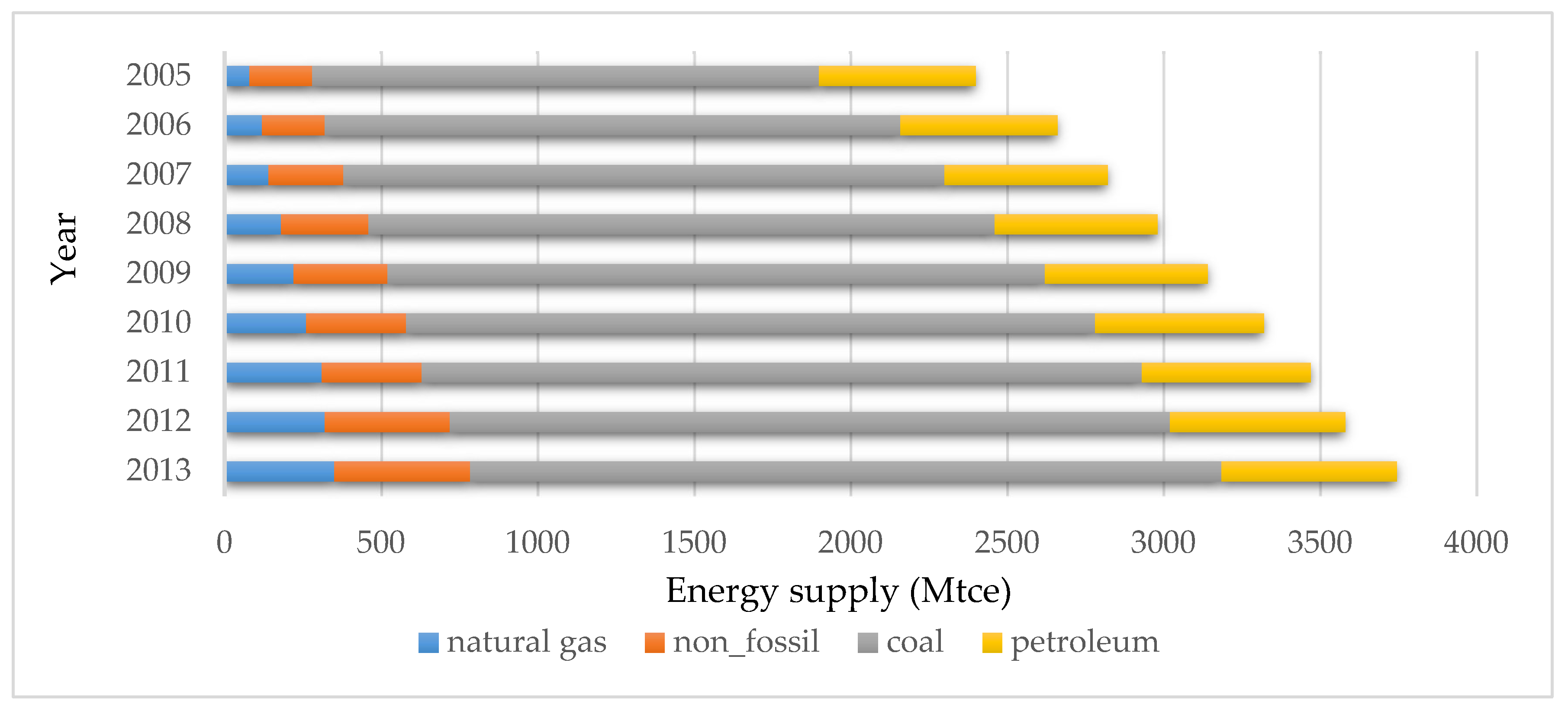Energies 11 01058 g008