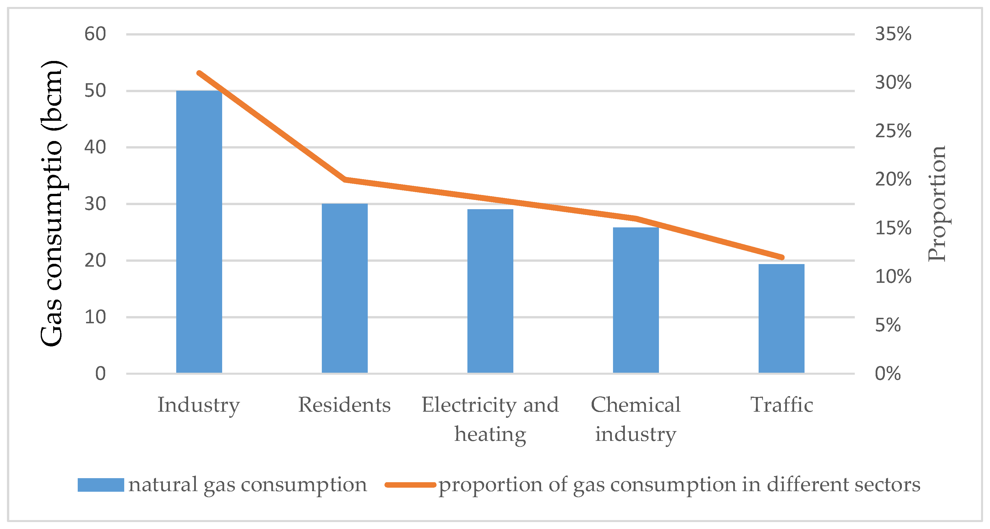Energies 11 01058 g009