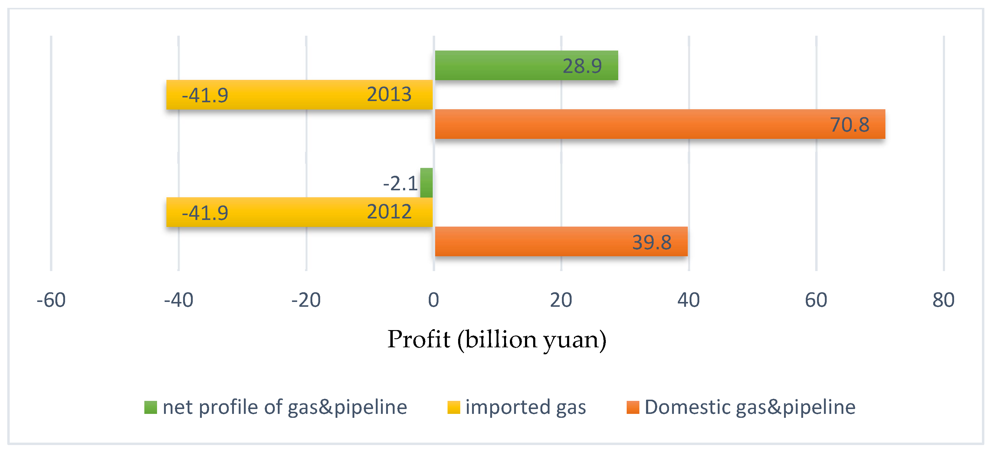Energies 11 01058 g014