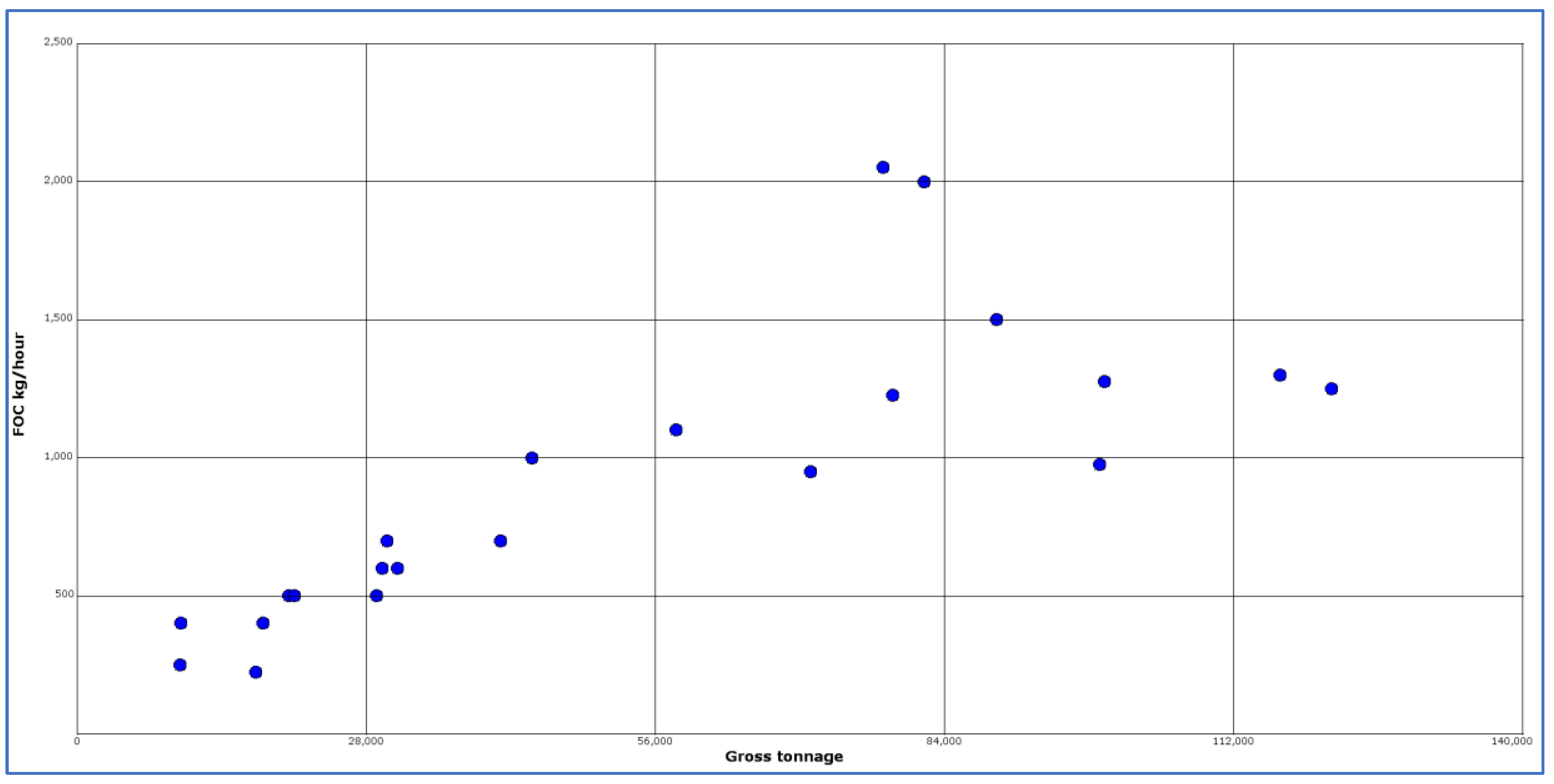 Energies 11 01059 g002
