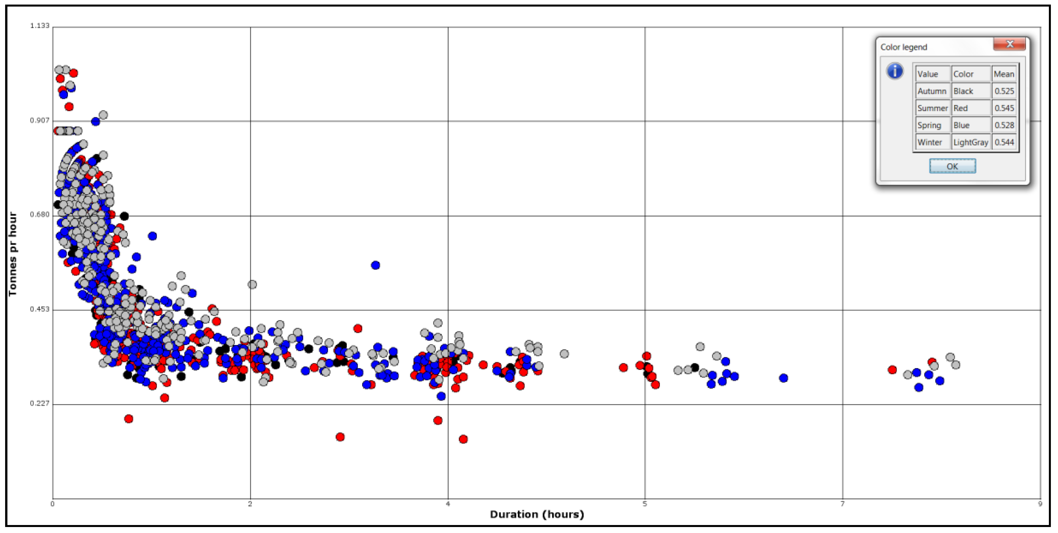 Energies 11 01059 g003
