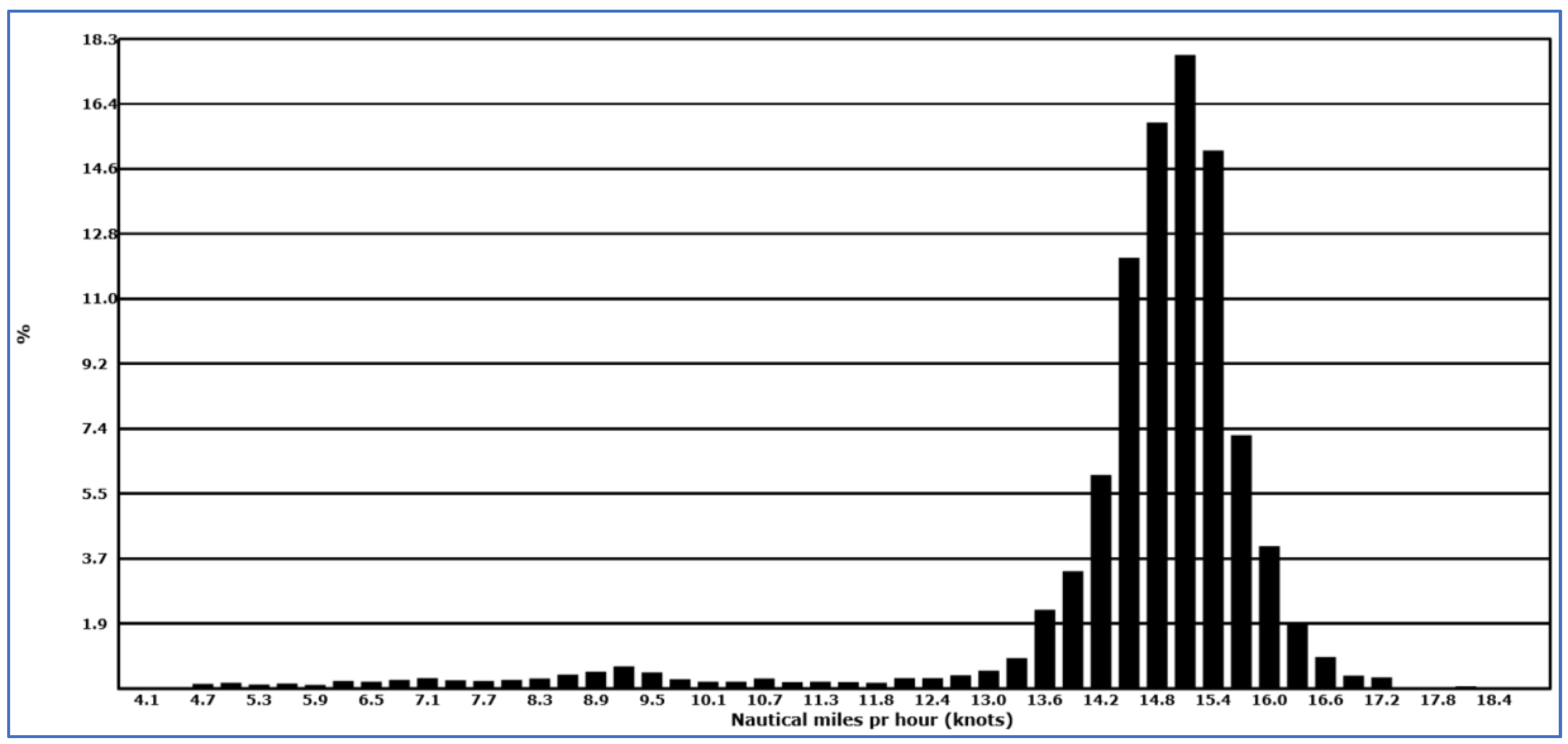 Energies 11 01059 g004
