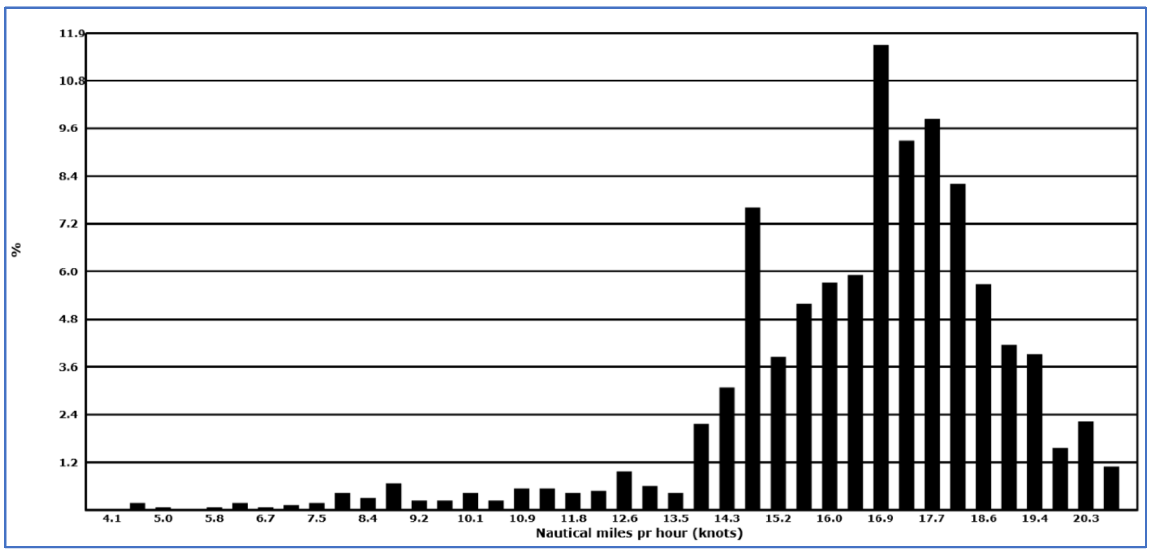 Energies 11 01059 g005