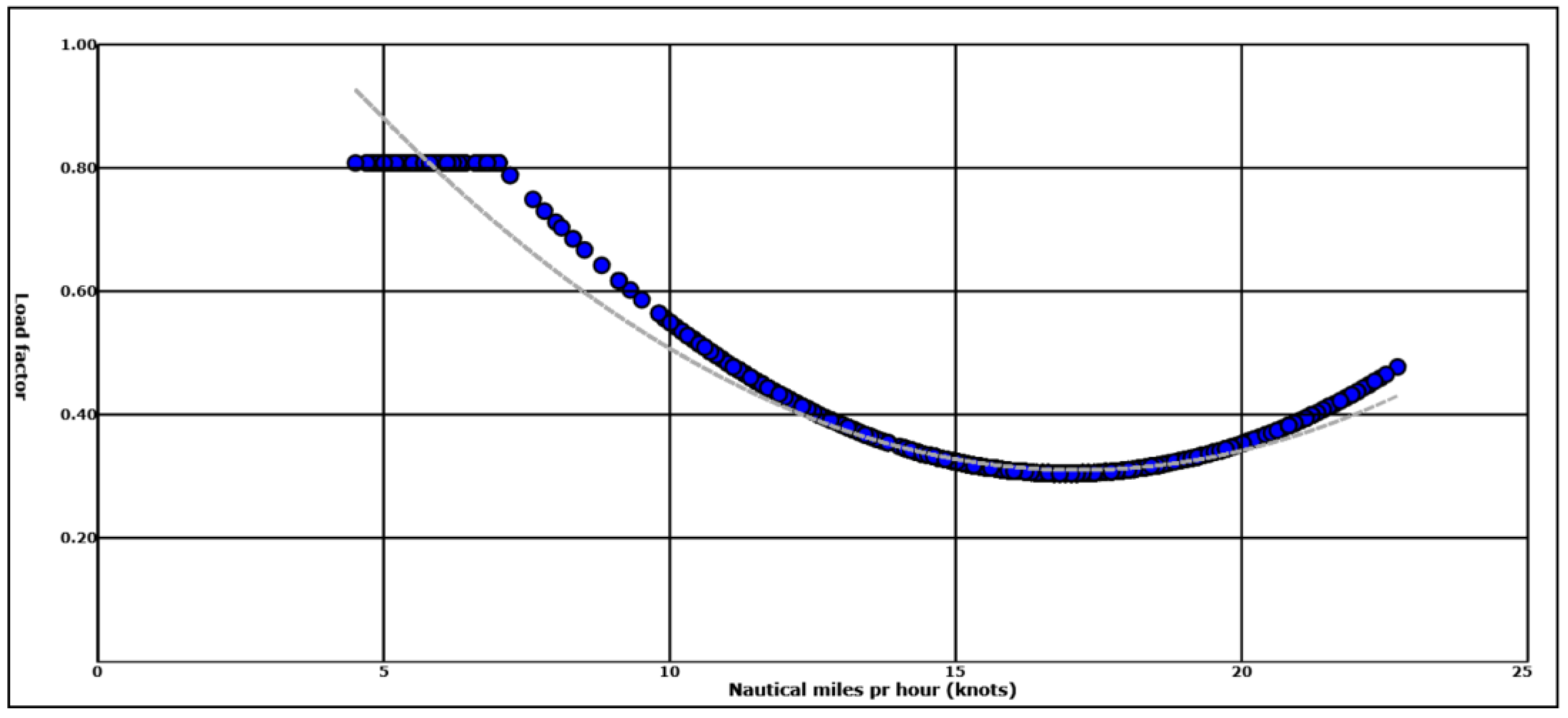 Energies 11 01059 g011