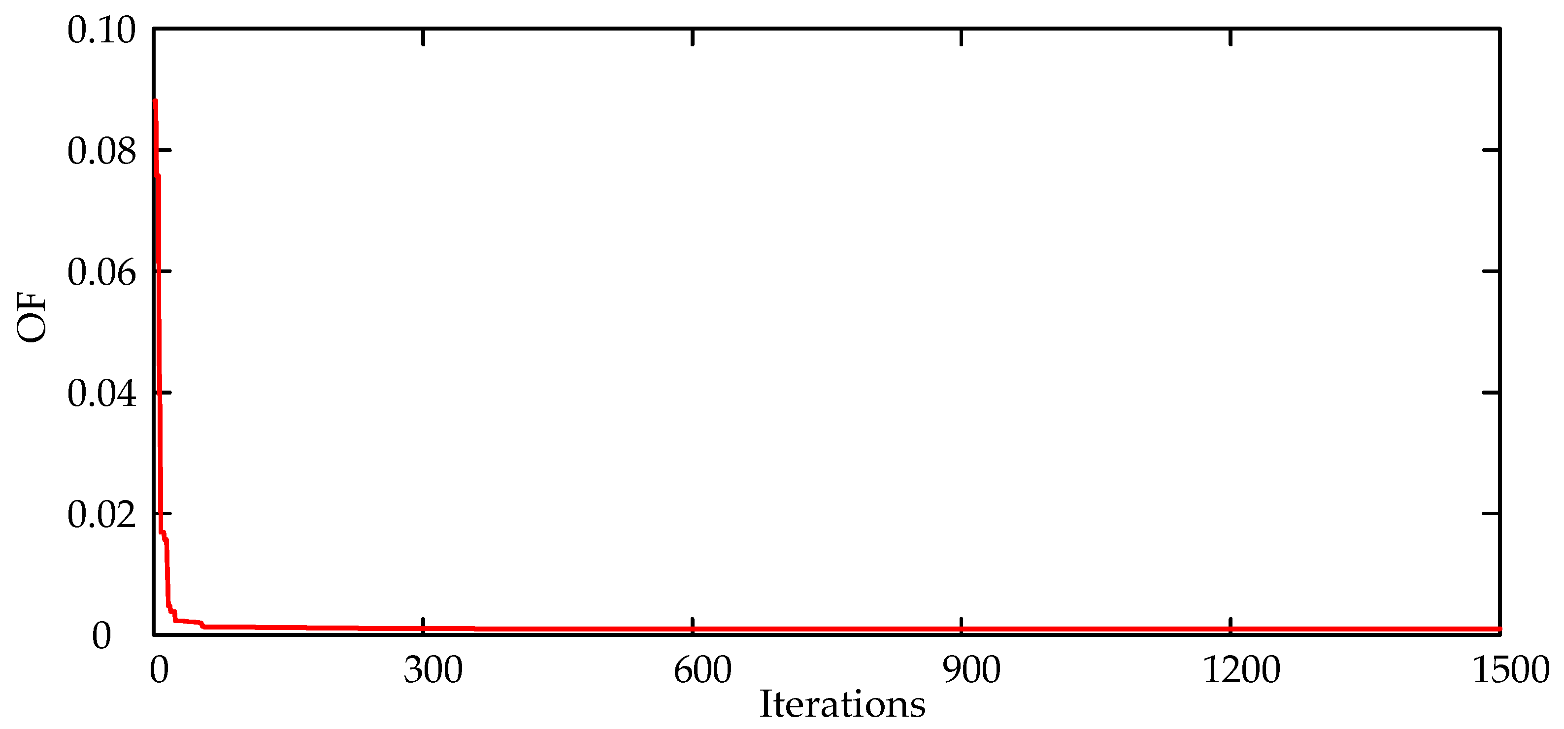 Energies 11 01060 g004