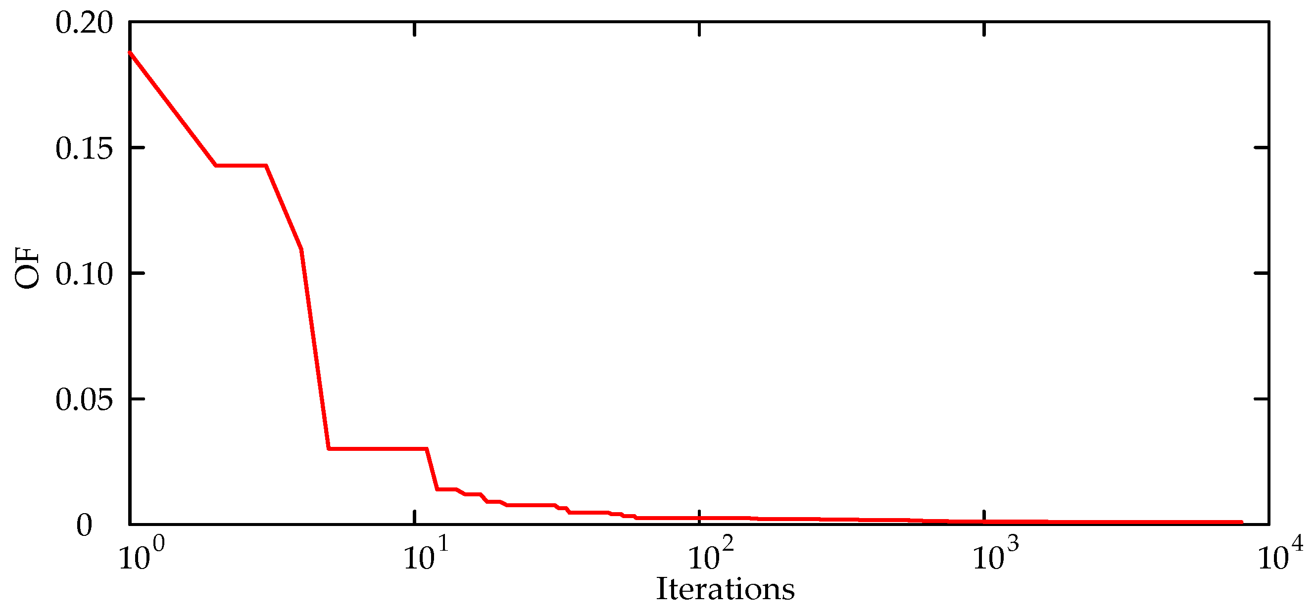 Energies 11 01060 g006