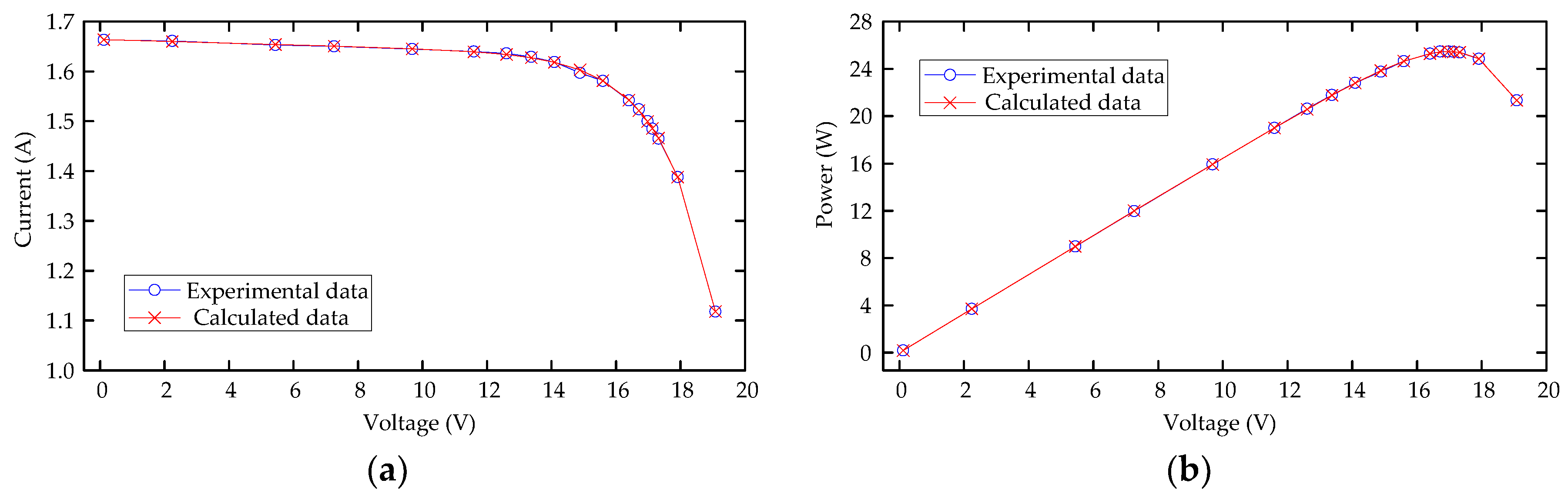 Energies 11 01060 g013