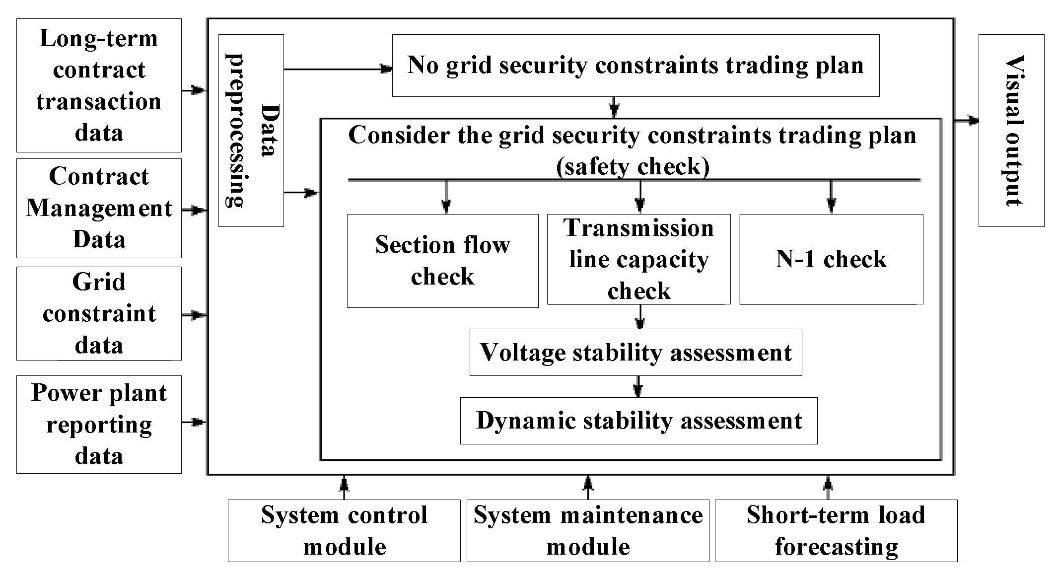 Energies 11 01063 g005