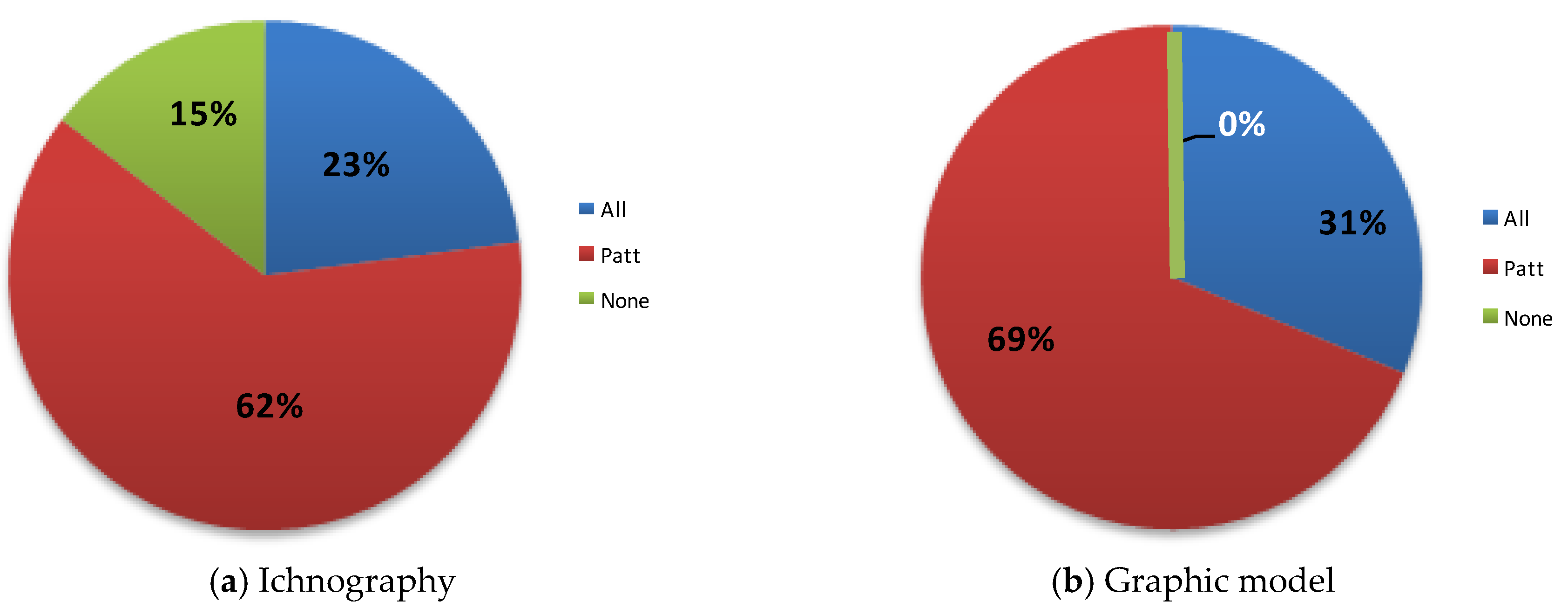 Energies 11 01063 g012