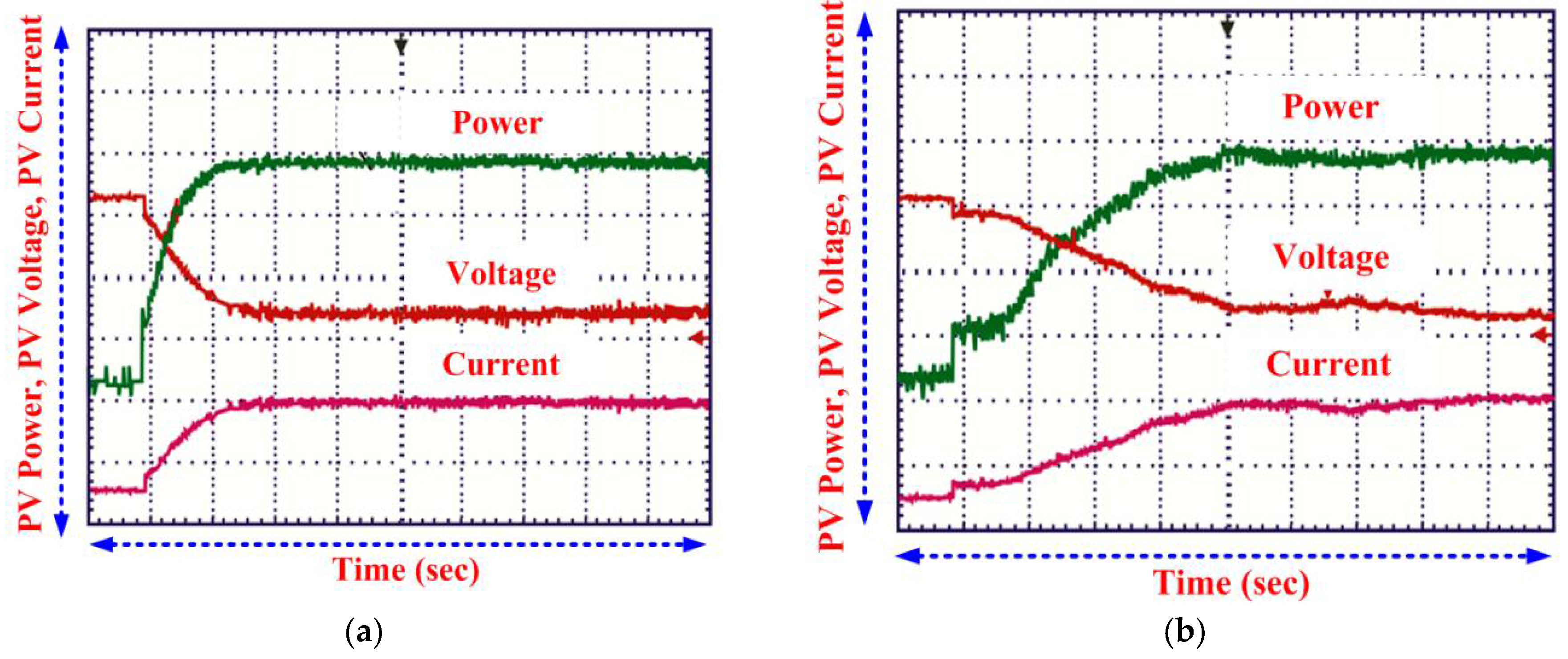 Energies 11 01067 g013